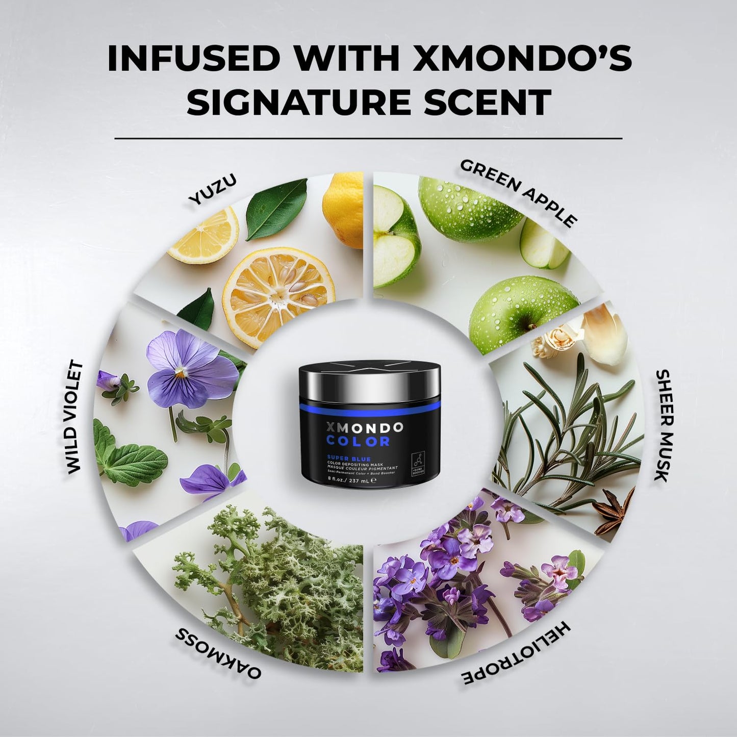 XMONDO Color Super Blue Depositing Mask & Semi-Permanent Blue Hair Dye | Infused with Bond Booster Technology & Hyaluronic Acid for Nourishment, Revitalization & Repair, Vegan Formula, 8 Fl Oz 1-Pack