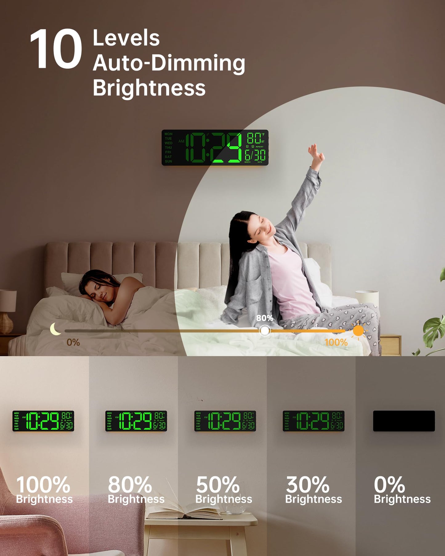 EASYERA 12" Digital Wall Clock for Classroom Livingroom Game Home Decor with LED Display RGB Lights, BIuetooth Sync, Dual Alarms, Auto DST, Countdown, Remote Control, Temperature