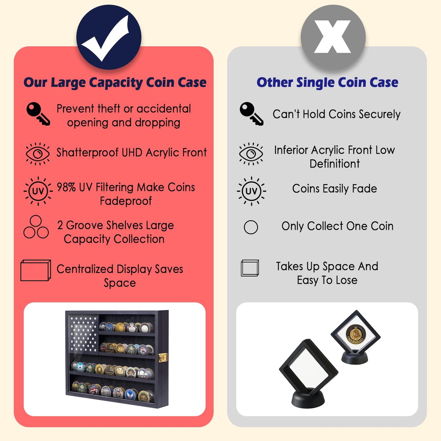 Military Challenge Coin Display Case, 16”x12” Wooden American Flag Medal Shadow Box with Anti-Fade UHD Acrylic Door, Gold-Antitheft Lock, 2 Groove Shelves and Wall Mount (Black184)
