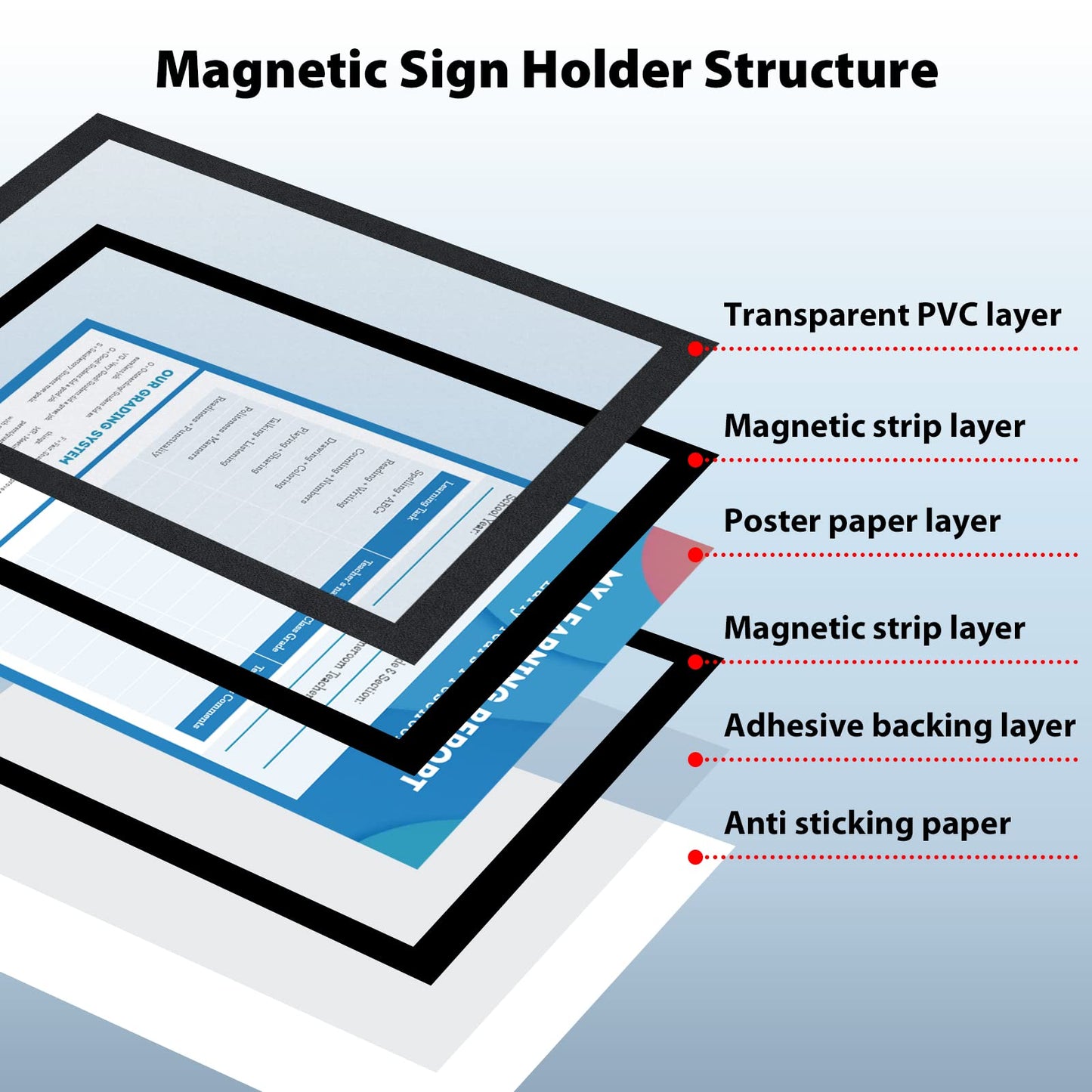 VAIIGO 11"x 17" Self Adhesive Magnetic Sign Holder, Double Sided Window Magnetic Display Frame with Clear PVC and Strong Magnetic for Office/Home/Store/Door/Glass/Wall Display Frame(Black,10Pack)