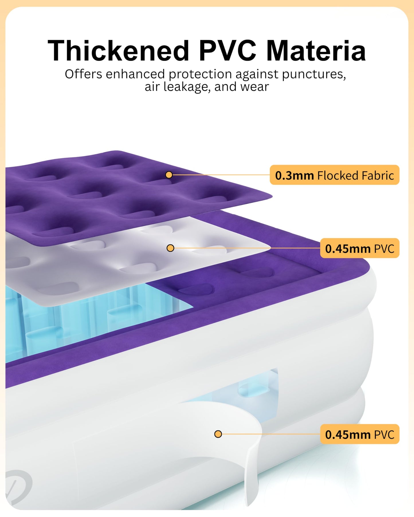 HikerSKY Full Air Mattress with Built in Pump, Inflatable Mattress for Home, Blow up Air Bed 3 Min Quick Inflation and Deflation, Thin Velvet Top, 18'' Full Size Purple