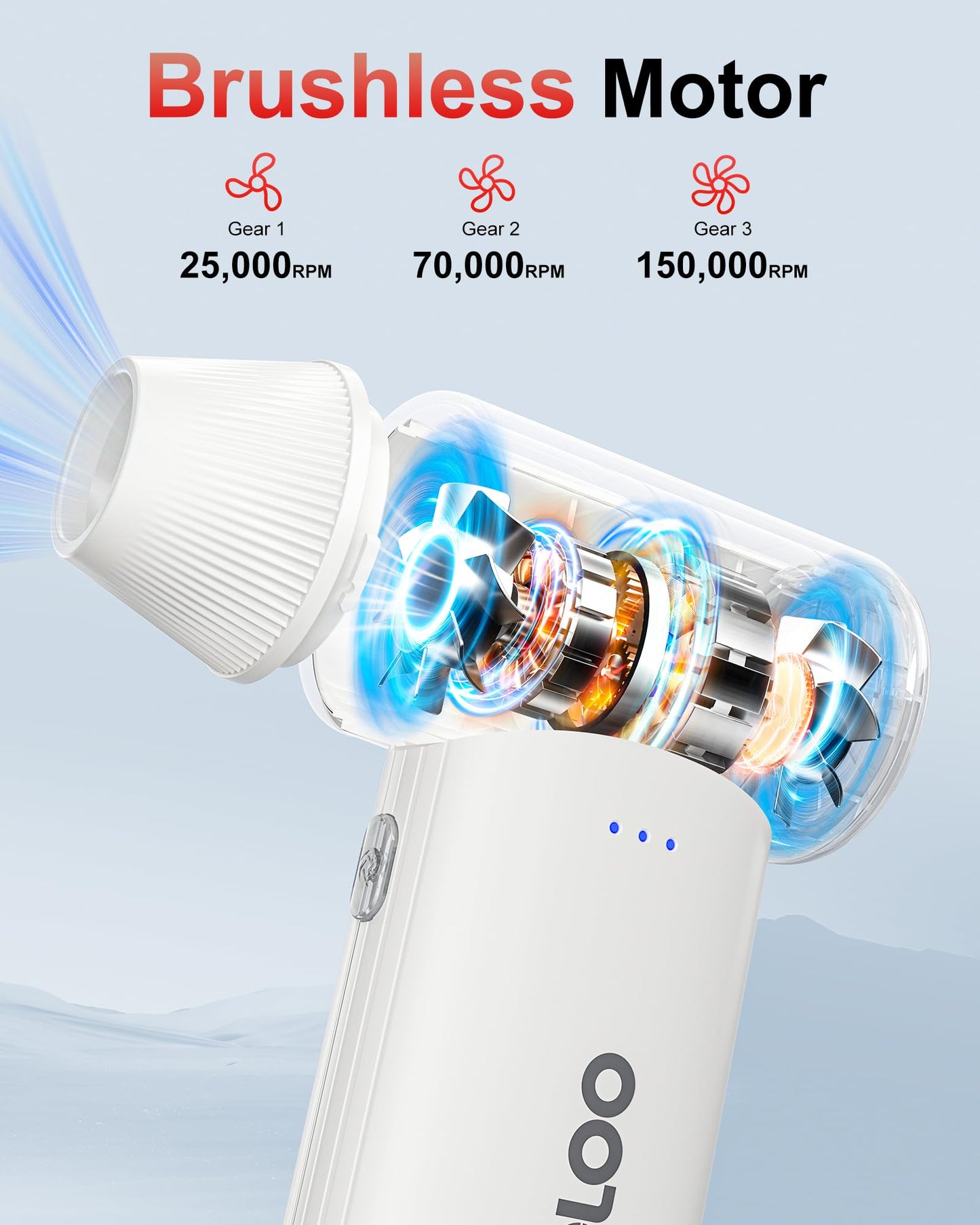 GOOLOO F3 Electric Air Duster- 150000RPM 52m/s Super Power Car Duster, Variable Speed Air Duster Rechargeable with Fast Charging, Mini Dust Blower for Computer, Keyboard, House, Outdoor and Car
