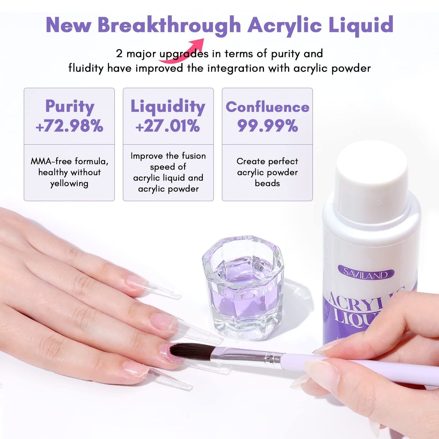 SAVILAND Acrylic Nail Kit with Nail Tips - 3 Colors Acrylic Powder Liquid Set 100pcs Half Cover False Nail Tips Acid-free Primer Top Coat Acrylic Nail Kit Set for Beginners DIY Nail Art Extension