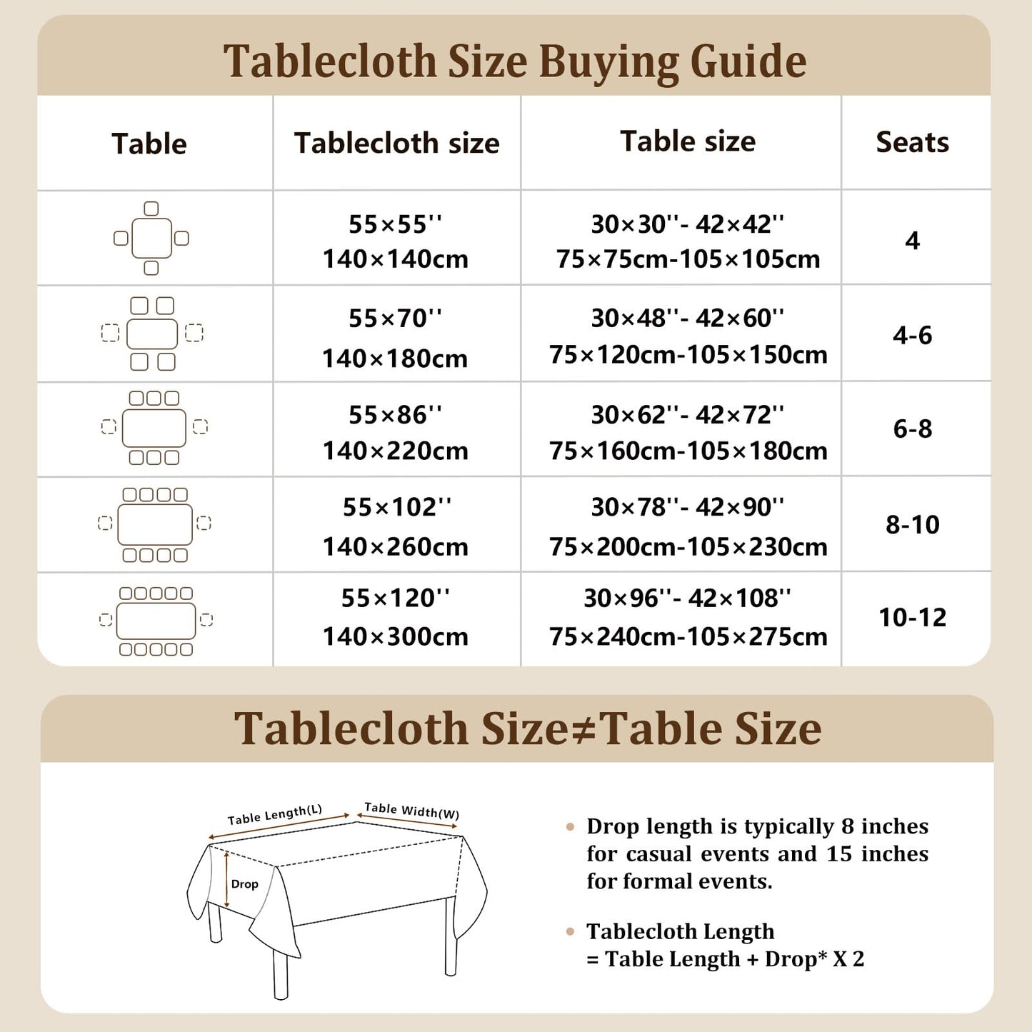 Laolitou Rustic Tablecloth Cotton Linen Waterproof Tablecloths Washable Table Cloths for Kitchen Dining,Party,Holiday,Christmas,Buffet Coffee Lines Rectangle,55''x120'',10-12 Seats