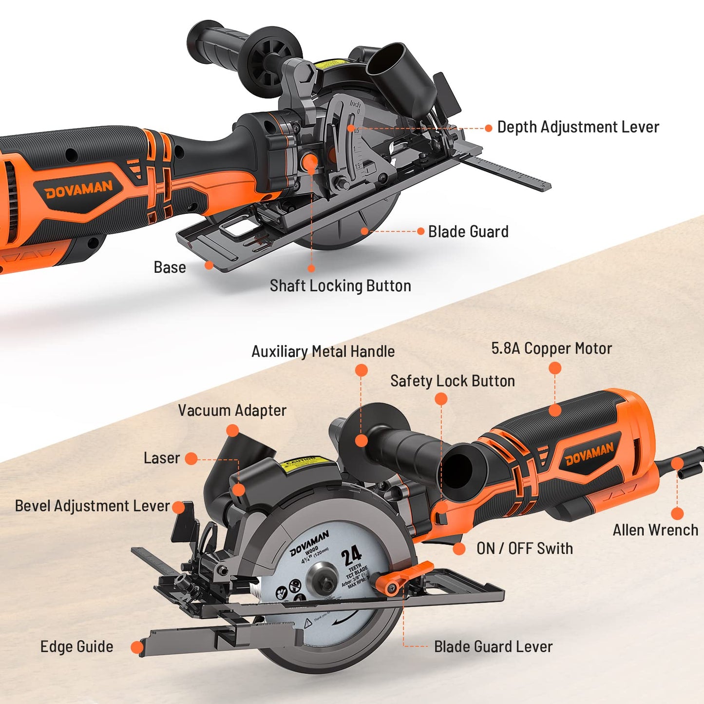 DOVAMAN Circular Saw, 5.8A 4-1/2" Circular Saw w/Laser, Metal Auxiliary Handle, 6 Blades (4½", 4¾"), Cutting Depth 1-11/16" (90°), 1-3/8" (45°), Ideal for Wood, Soft Metal, Plastic, Tile - MCS01A