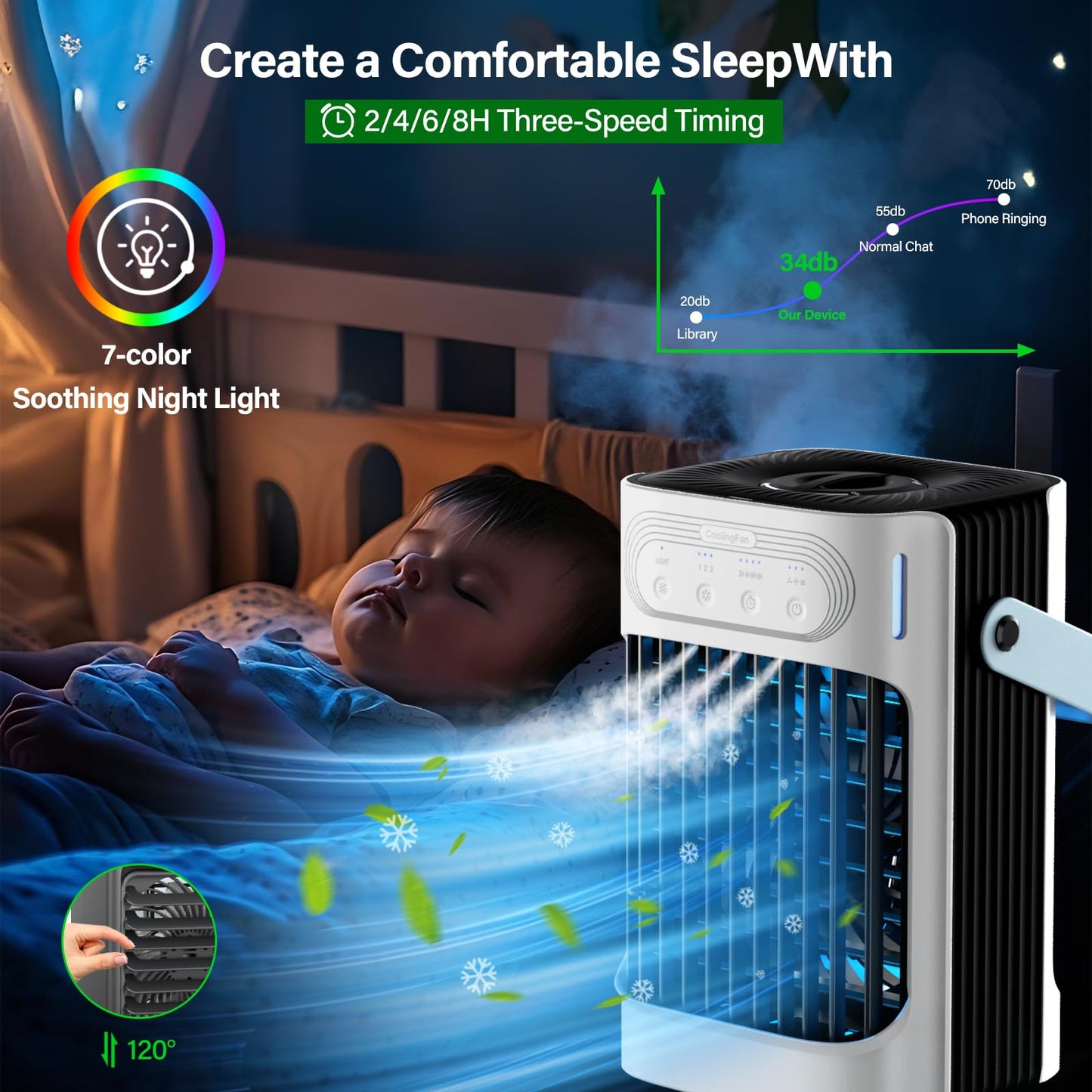 Portable Air Conditioner Cooling Fan with Remote, Quiet with 3 Speeds, 1200ml Personal Air Cooler Fan with 3 Mist, 7 Night Light, 8H Timer, Small Air Conditioner for Bedroom Office (White)
