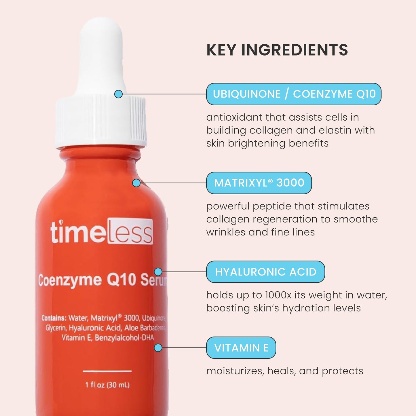 Timeless Skin Care Coenzyme Q10 Serum - Skin Care Serum for Smoothing - Fragrance-Free - Coenzyme Q10 - with Hyaluronic Acid - 1 oz (Pack of 2)