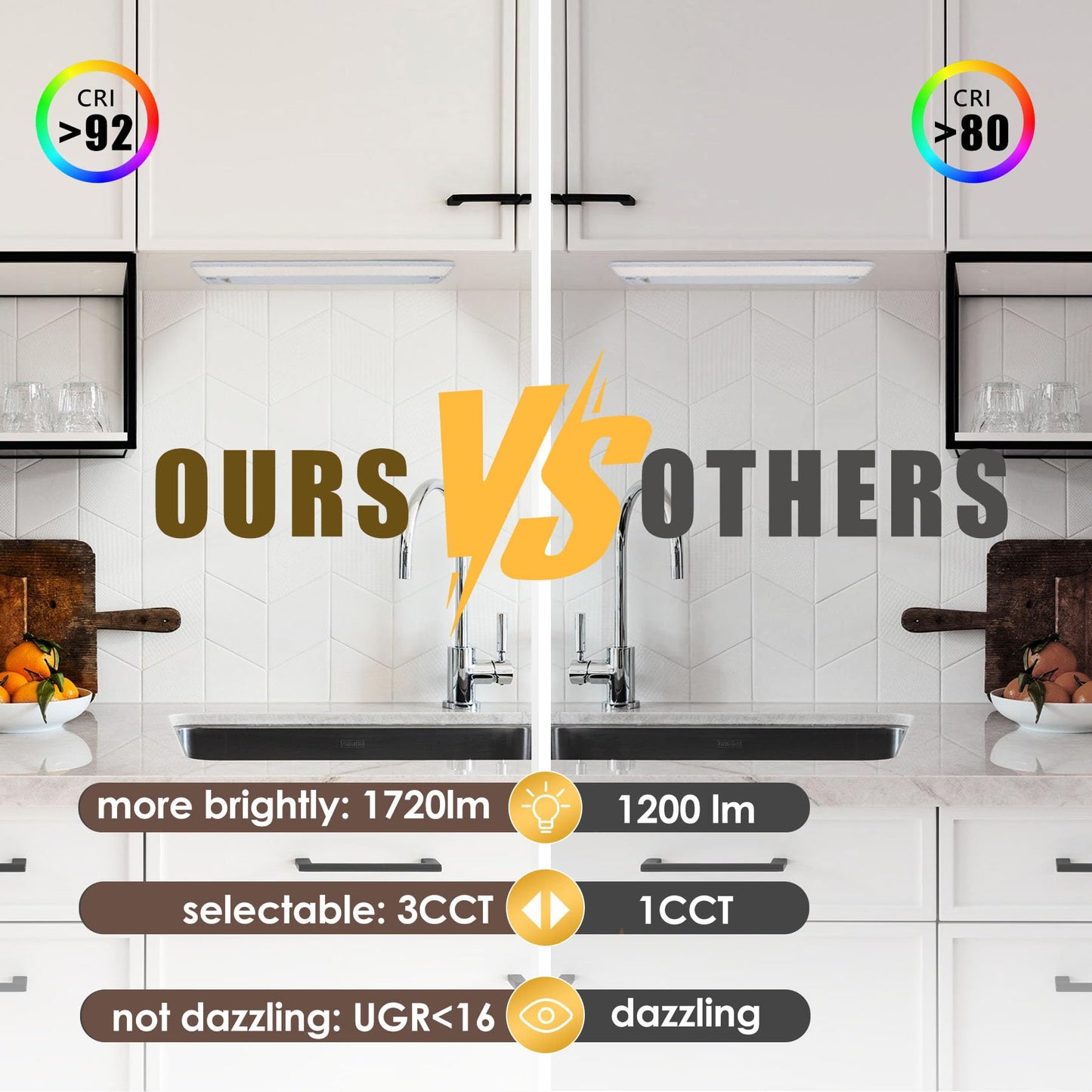 Ansen Hardwired Under Cabinet Lighting, 48in 26W LED Light for Kitchen/Closet, 1720lm, CRI>92, R9>90, Dimmable, 3 Color Temperature, 3000K/4000K/5000K(Warm White, Cool White, Daylight)