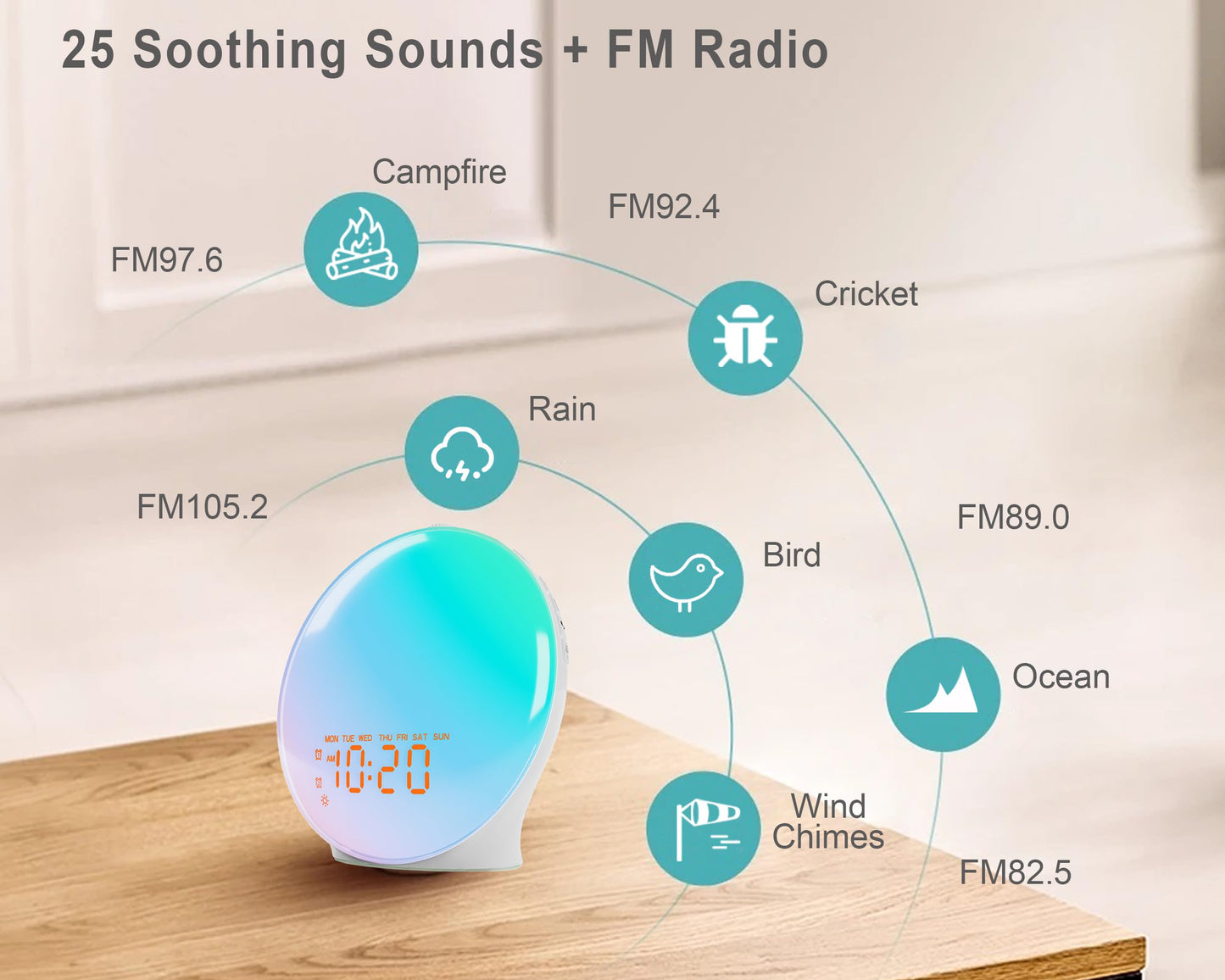 Wake Up Light Sunrise Alarm Clock for Bedroom, 17 Nihgtlights, Sound Machine with 5W Bluetooth Speaker, 25 Soothing Sounds, SleepTimer, Dual Alarms, FM Radio, Ideal Gift for Baby, Kids, Adults, Senior