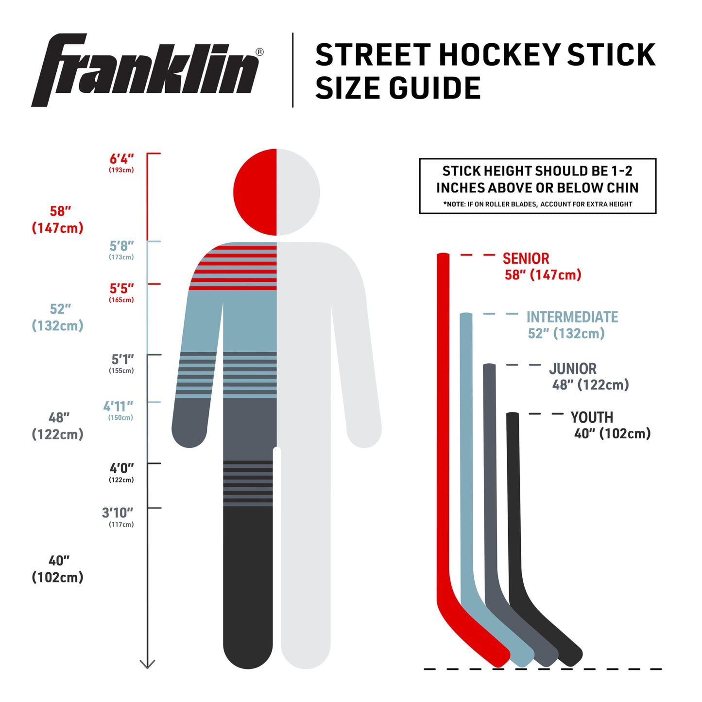 Franklin Sports NHL Youth Street Hockey Stick - Power 1040 Kids Outdoor Street Hockey Sticks - 40" Inch Youth Hockey Stick for Kids - Right Handed Hockey Stick - Wood/Fiberglass Shaft - Lefty