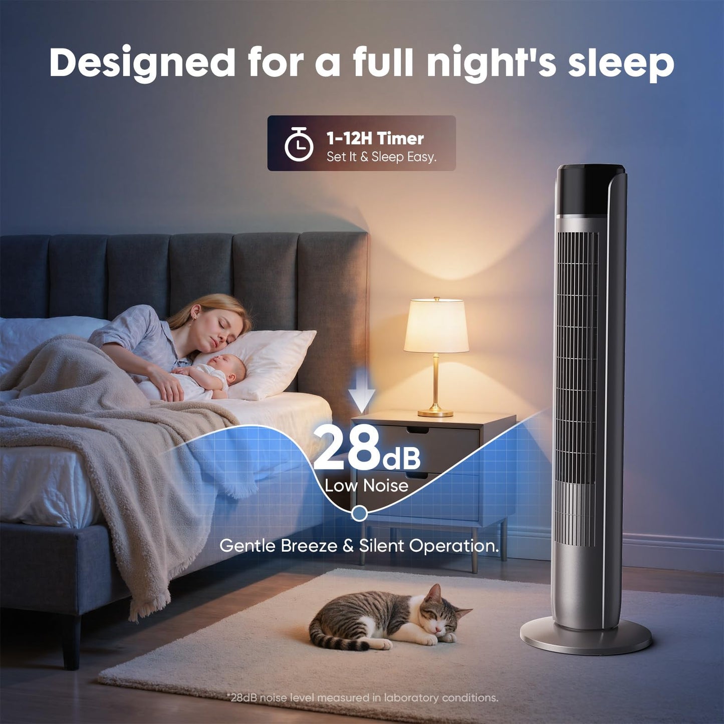 OLIXIS Tower Fan for Bedroom, 60°Oscillating Fan with Remote, 25ft Far, 28dB Quiet Electric Standing Fan, 12 H Timer, 5 Speeds, 4 Modes, Bladeless Floor fan for Home, Office, Indoor, 36 Inch