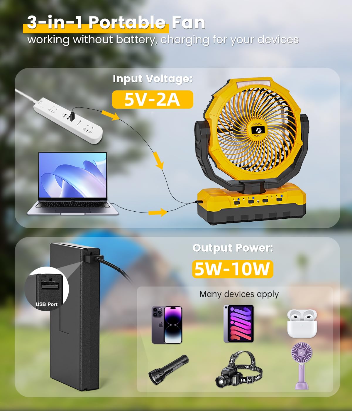 Rechargeable Fan with 2PCS Detachable Battery - 48000mAh(127H Working) Camping Fan Portable, Battery Powered Fans with Hook, Timers, Ventilador Recargable for Tent, Travel, Gifts for Men Dad, Yellow