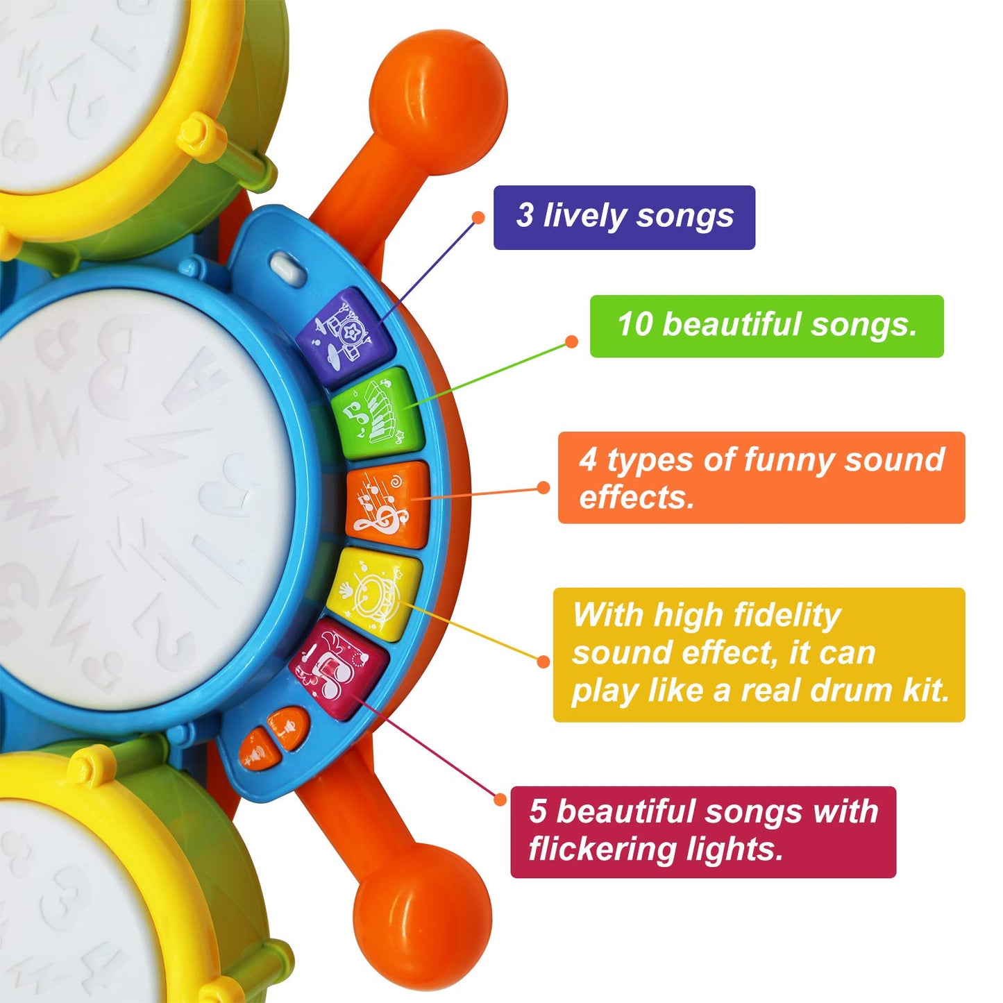 Drum Set for Toddlers, Toddler Drum Kit, Kids Drum Kit Instrument, Toy Girl Boy Birthday Gift, Baby Boy Girl Electric Drum Kit