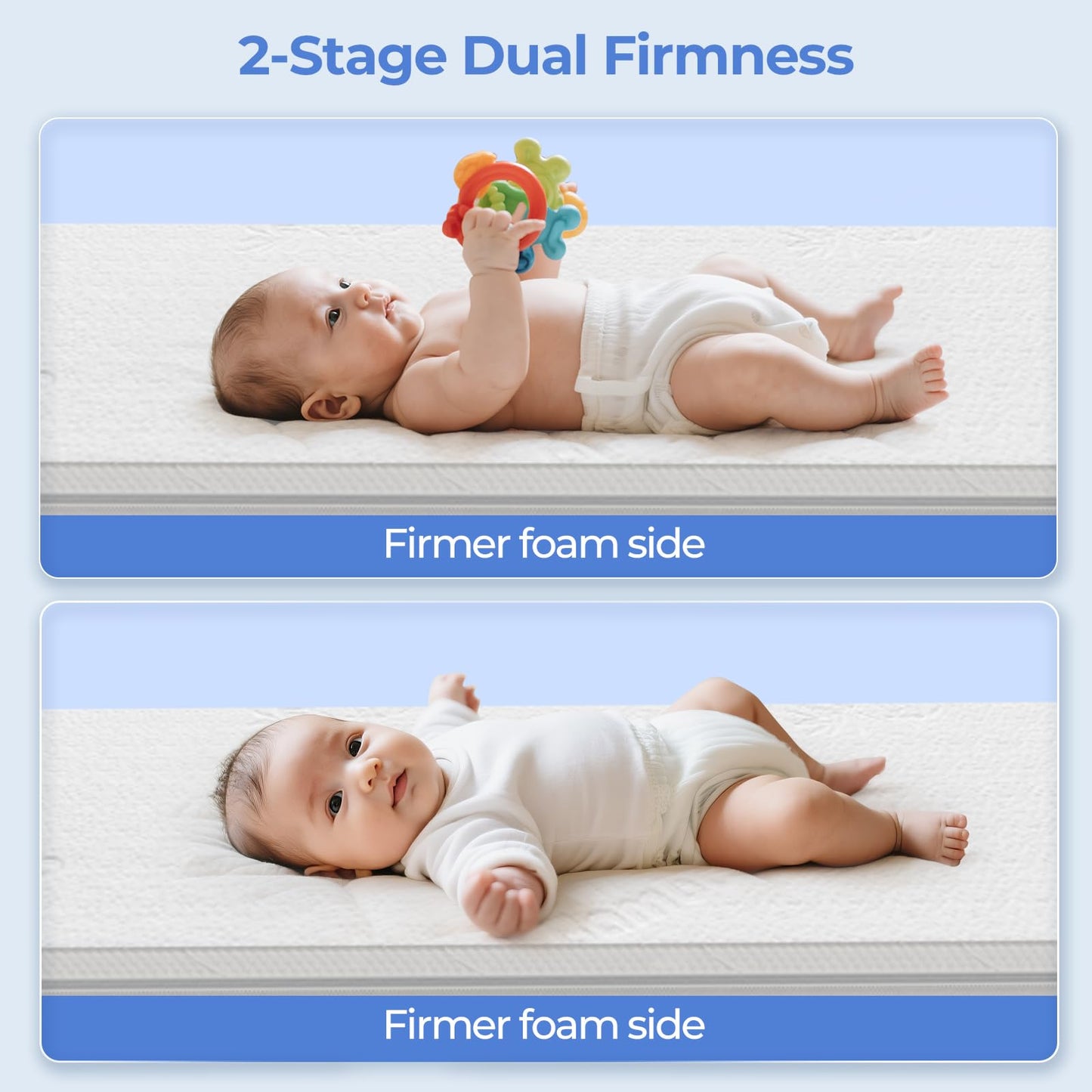 41x29 pack n play mattress for 4moms: 1.5" Thick Bamboo Cover,Gel Memory Foam pack and play mattress pad for 4moms Breeze Plus Portable & 4moms Breeze GO Portable &Travel playpen - All-Season Design