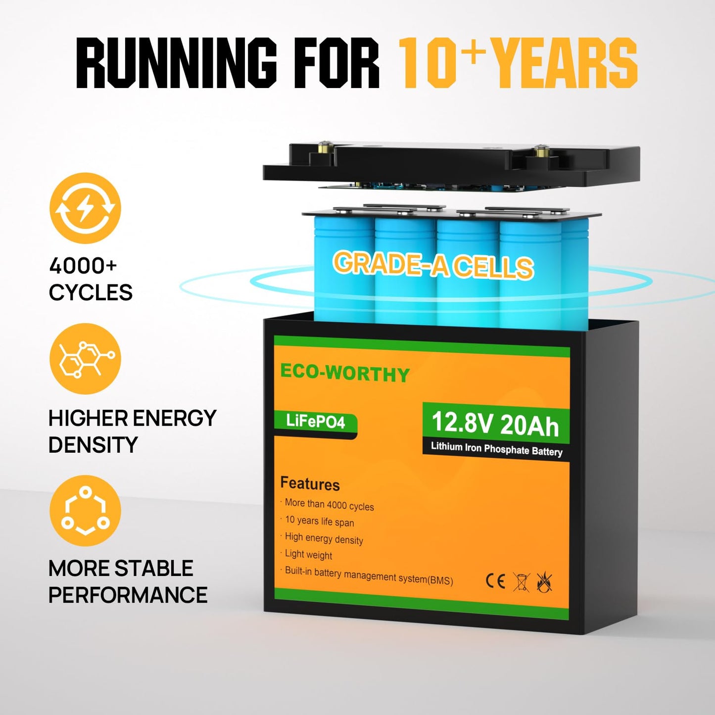 ECO-WORTHY 12V 20Ah LiFePO4 Lithium Battery, 4000+ Deep Cycle Rechargeable Battery with BMS for Trolling Motor, Mobility Scooter, Fish finder, Kids Scooters, Power Wheels, Outdoor Camping