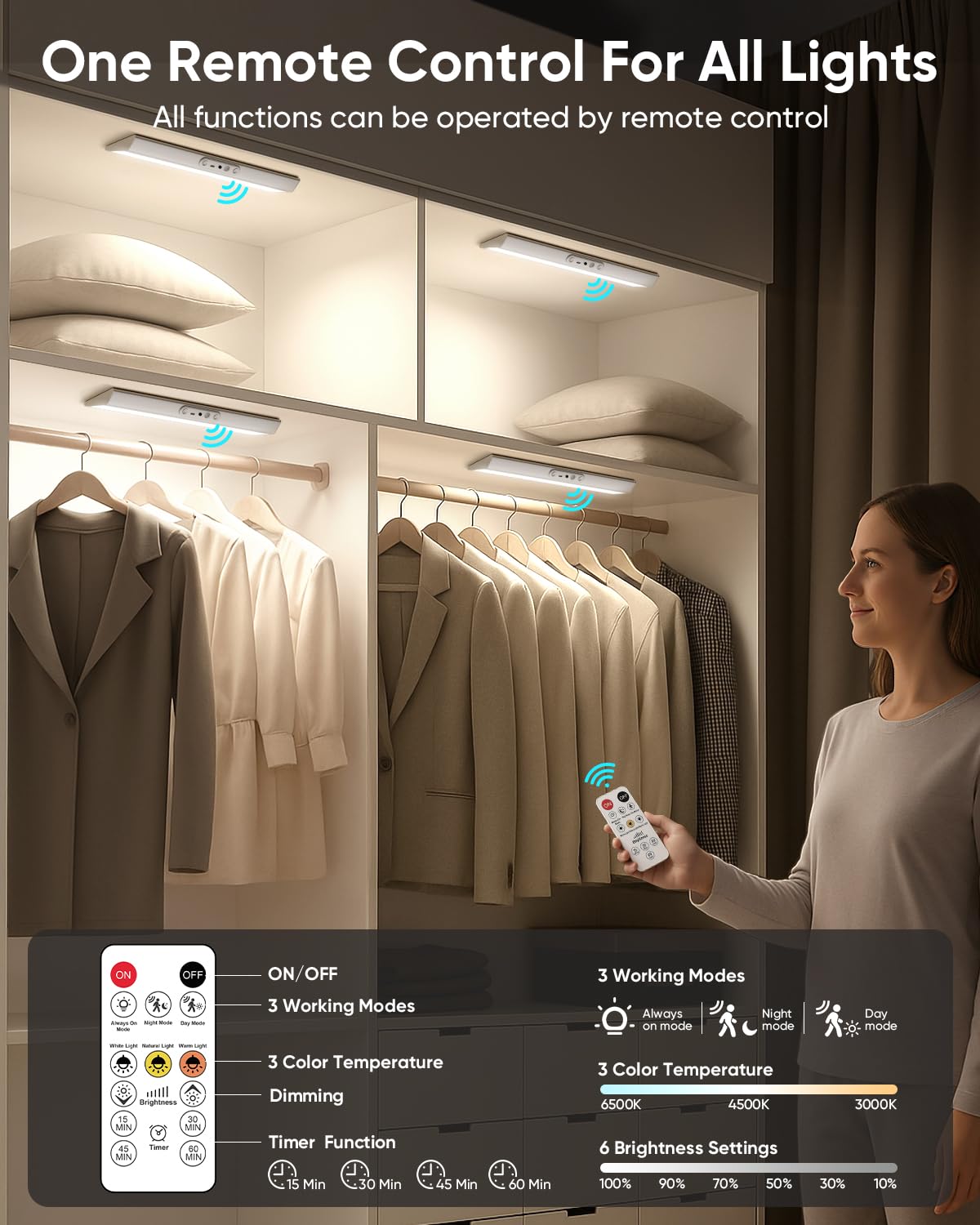 LENOMA Motion Sensor Closet Lights, Eye Protection Design with Remote, 3 Color Temps & Dimmable, Rechargeable Magnetic Cabinet Lighting for Kitchen, Wardrobe, Shelf, Pantry