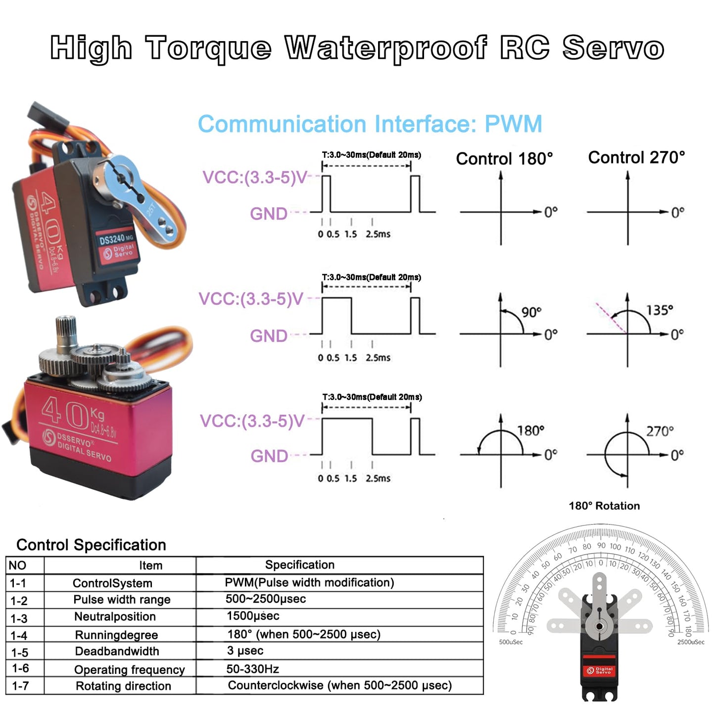 HOOYIJ 2 Pack High Torque 40KG Digital Servo, DS3240MG Full Metal Stainless Steel Gear Waterproof Steering RC Servo, for 1/8 1/10 Scale RC Car Crawler Buggy Airplane Control Angle 180°