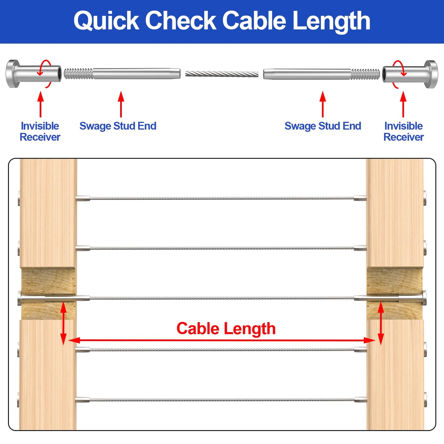 CKE 50 Pack Invisible Cable Railing Kit 1/8" Cable Railing Tensioner Invisible Receiver and Swage Stud End for Cable Railing Hardware, T316 Swage Tensioner and Terminal Hidden for 2x2 Wood/Metal Post