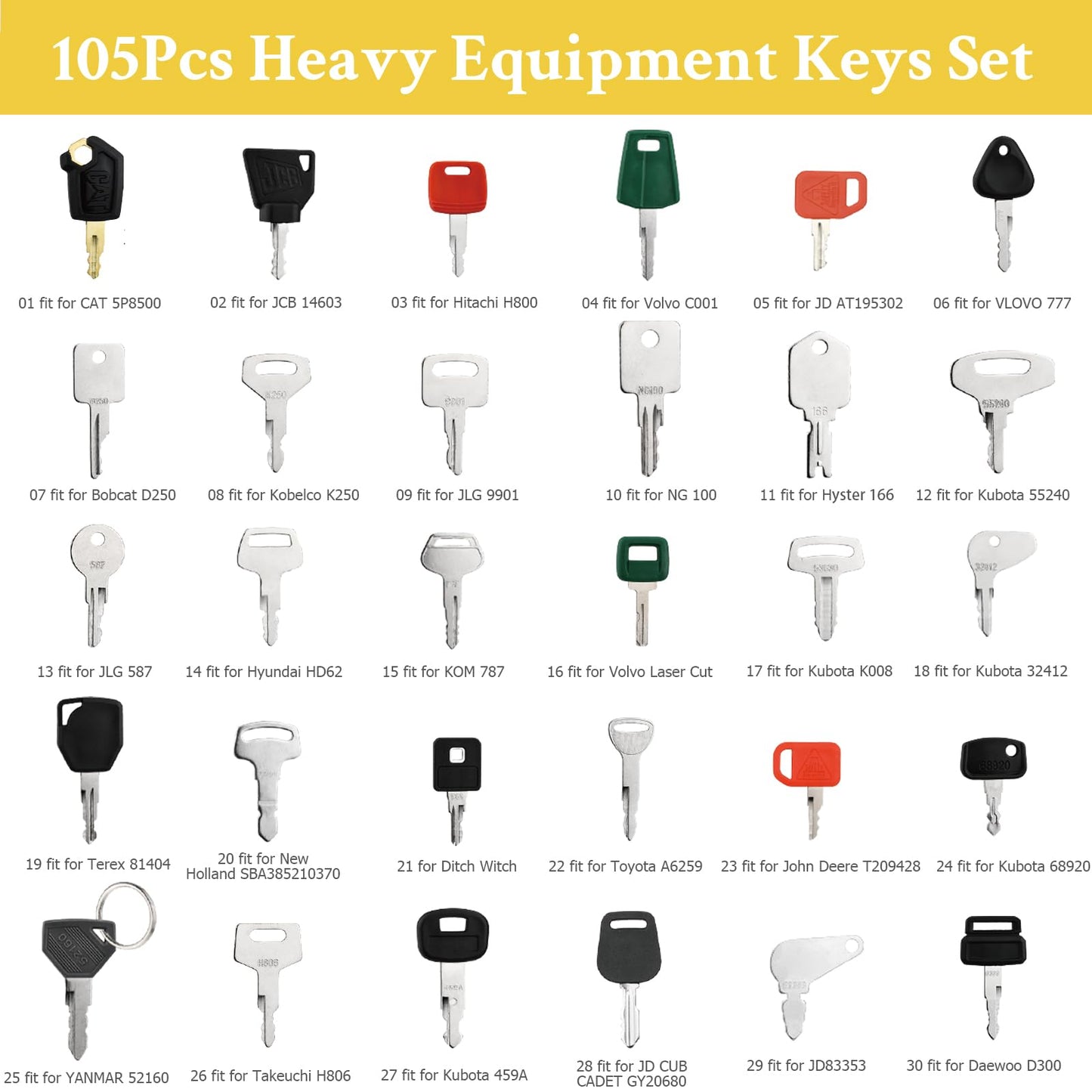 105PCS No-Duplicate Heavy Equipment Keys Master Set for Caterpillar Cat John Deere Komatsu Volvo Bobcat Kubota JCB Case Hyster Yanmar Daewoo Takeuchi Ford New Holland Construction Machine