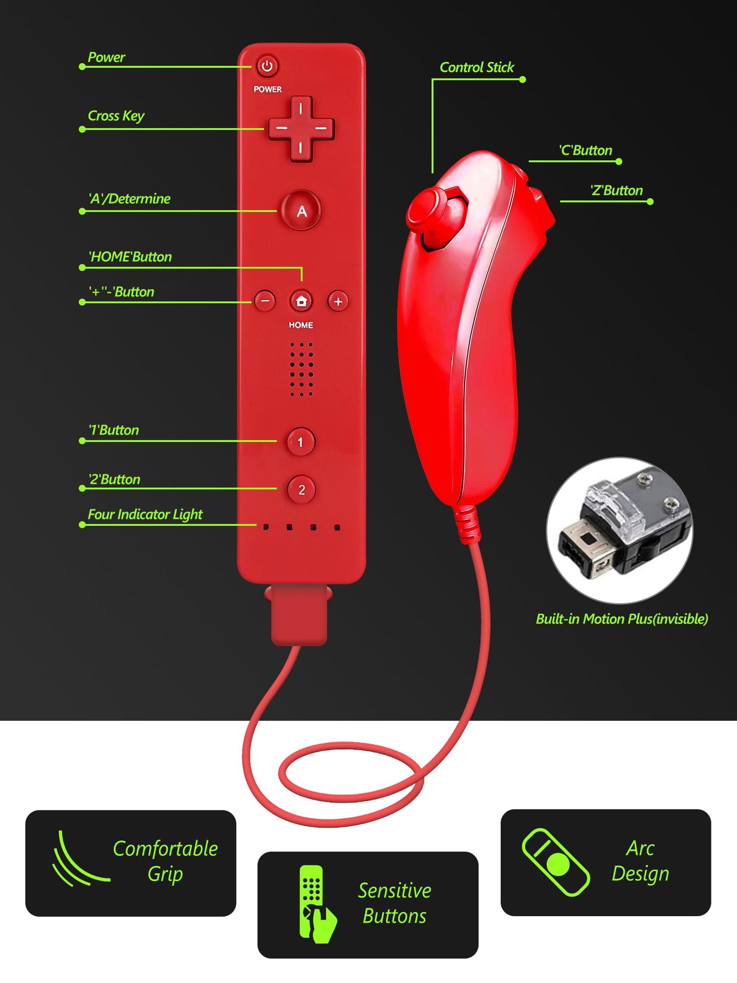 (Red*2) Remote Controller with Motion Plus for Wii/WII U, 2 in 1 Remote with Nunchuck Controller for Wii/WII U Console [nintendo_wii_u]