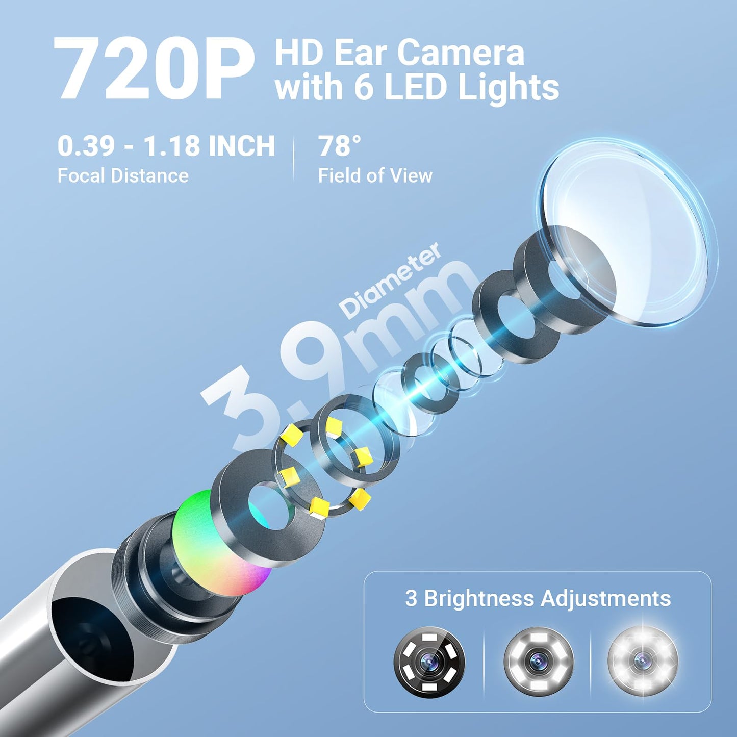 ScopeAround Otoscope with Light, 720P HD Ear Cleaning Camera & 6 LED Lights Ear Scope, 1.45" IPS Display Digital Otoscope, Ear Scope with Extention Cable, Smart Ear Camera, Ready to Use White