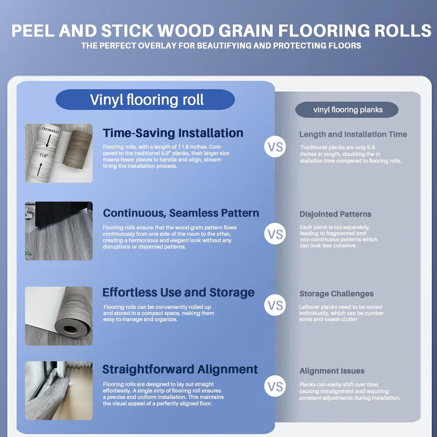 auxua Wood Grain Peel and Stick Floor Tiles – 11.8” Width, Full Roll Length of 394" – Versatile Design for Any Space, Grey Self Adhesive Vinyl Flooring, Waterproof and Non-Slip Features