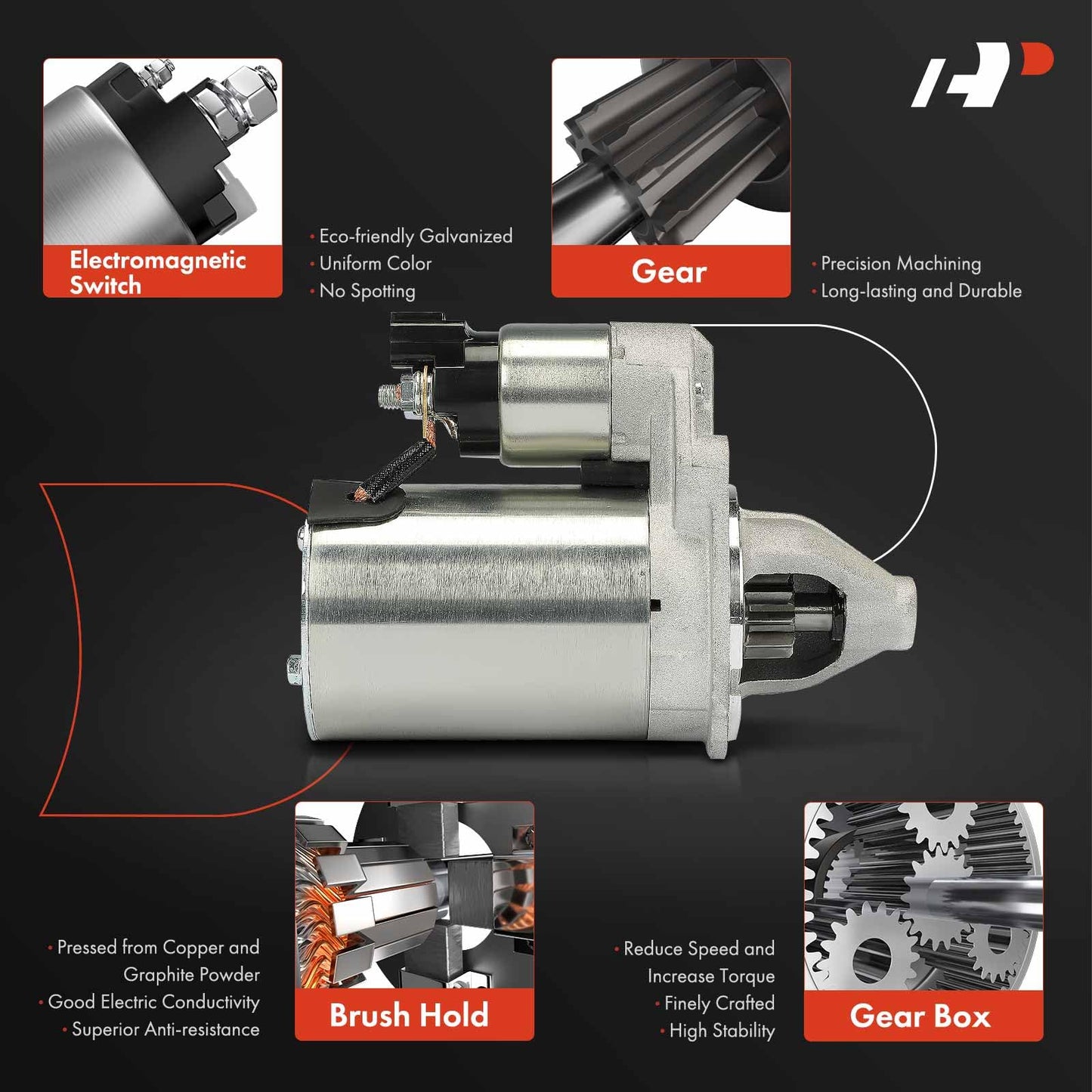 A-Premium Starter Motor Compatible with Kia Soul 2014-2019 1.6L, Rio 2016-2017, 12V 0.9KW 10-Teeth Clockwise, Replace# 361002B110