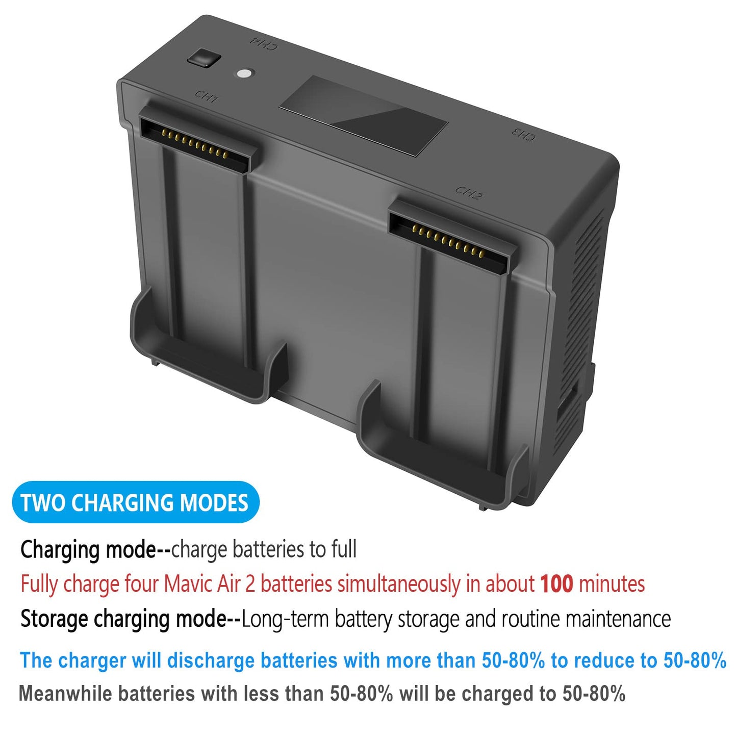 Hanatora Air 2S,Mavic Air 2 Wall & Car Charger Compatible with DJI Air 2S,Mavic Air Battery, 5 in 1 Rapid Multi Parallel Charging Hub Drone Accessories