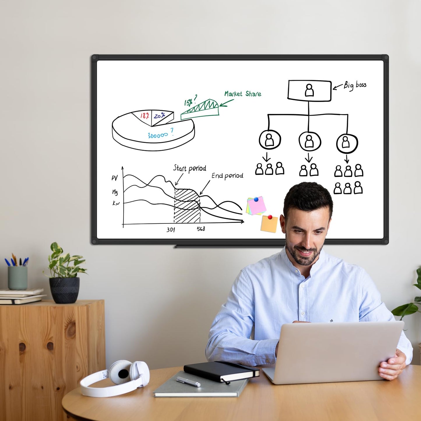 XBoard Magnetic Whiteboard 48 x 31 Inches, Dry Erase Board with Black Aluminum Frame