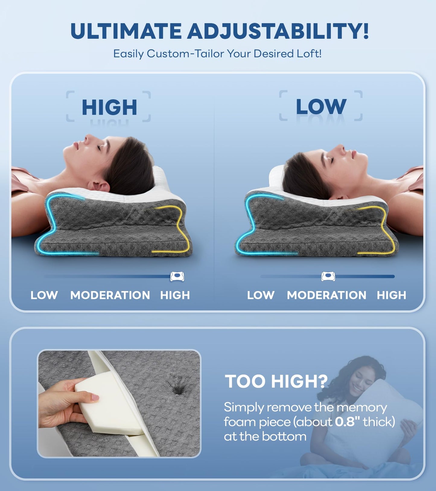 No More Aches Neck Pillow for Pain Relief, Adjustable Cervical Pillow for Neck Support with Armrest,Odorless Ergonomic Contour Memory Foam Pillows,Orthopedic Bed Pillow for Side Back Stomach LightGrey