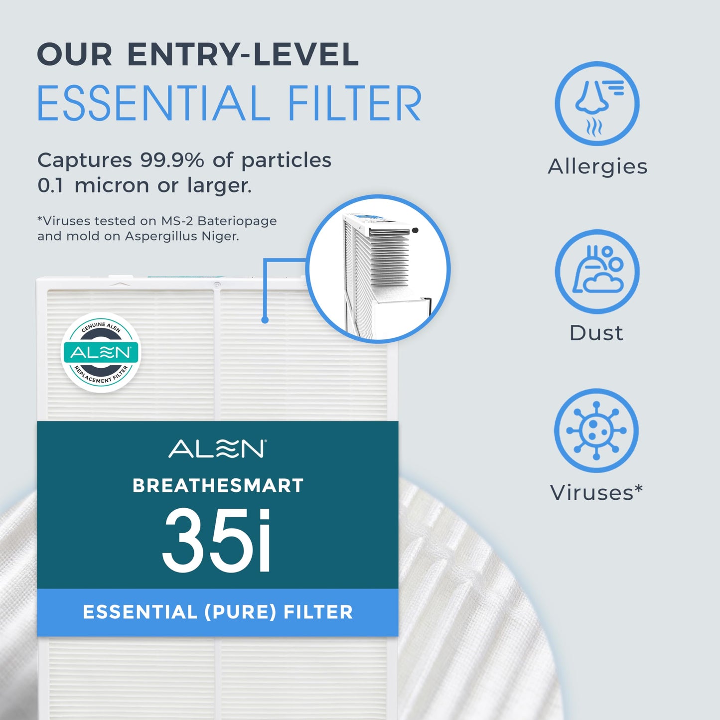 Alen Breathesmart 35i Replacement Air Filter B3-Pure Replacement H13 True HEPA Filter - Captures Allergens & Dust