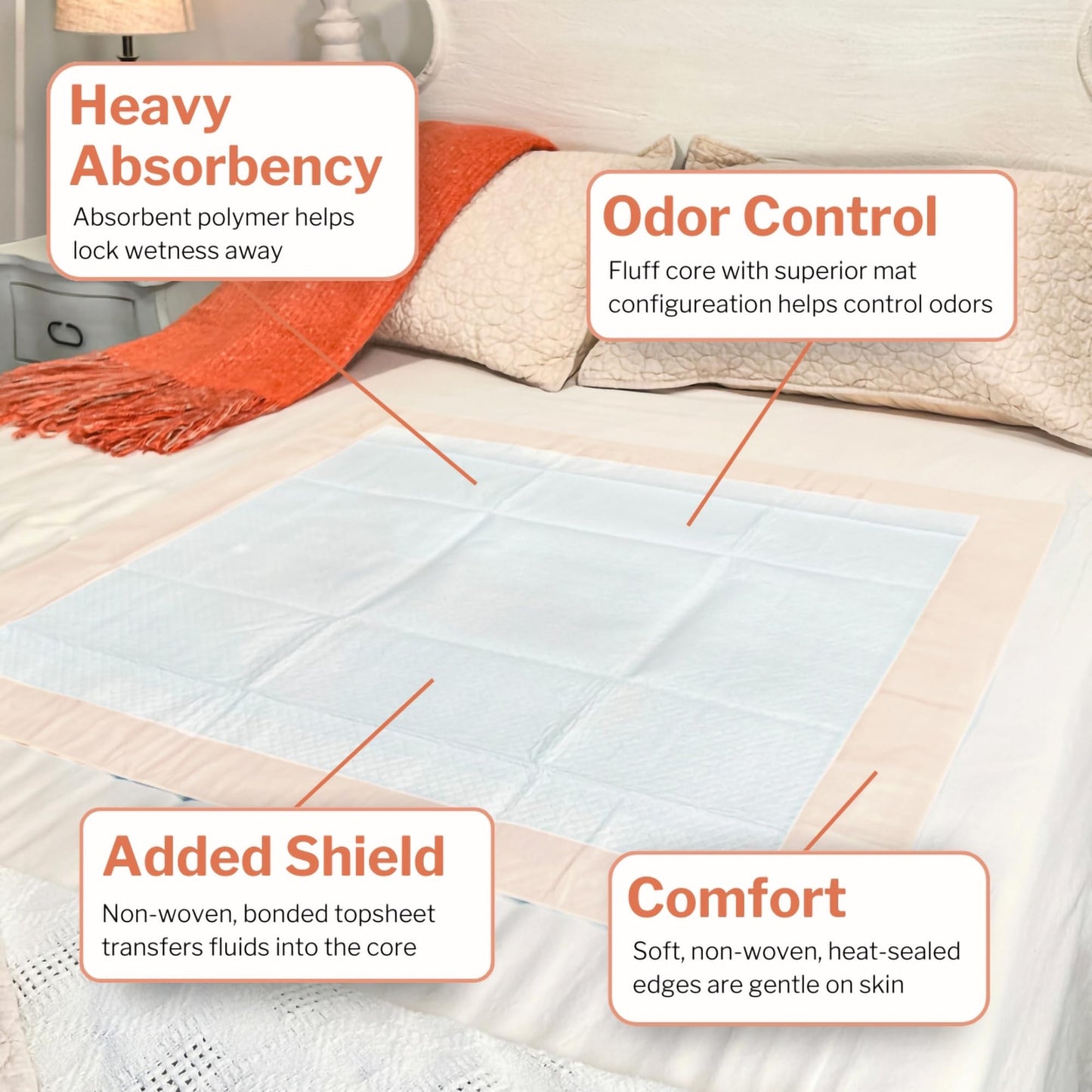 McKesson Ultra Underpads, Incontinence Bed Pads 30" x 30" [100 Count], Heavy Absorbency, Disposable Chux Pads for Adults, Elderly, and Baby, Pee Pads