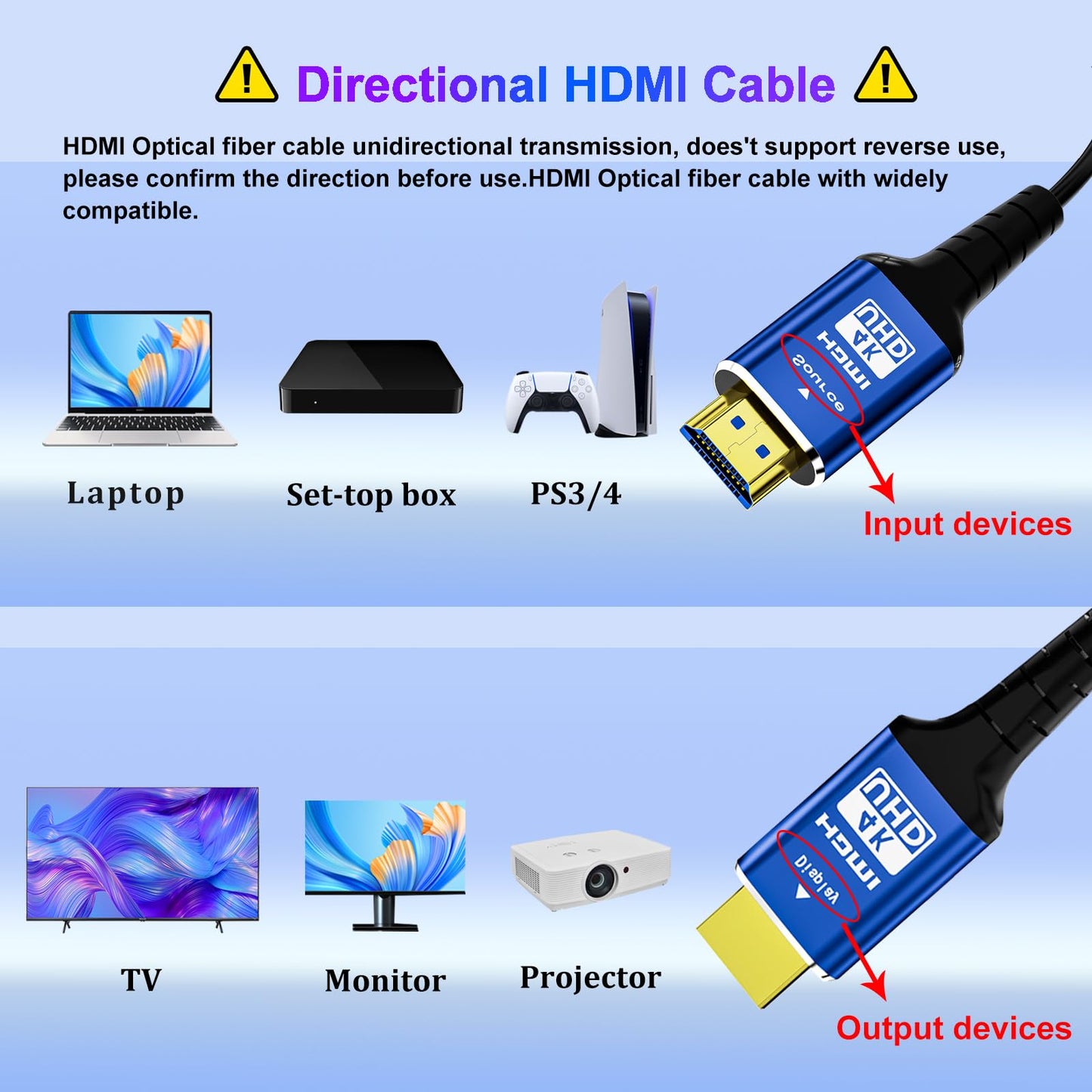 Adrenenjoyer Fiber Optic 150 ft hdmi Cable,18Gbps 4k Ultra high Speed Support 4K@60Hz(4:4:4 RGB) HDR10,HDCP2.2,eARC,3D,CEC Unidirectional Active 2.0 Cord,Shielding Interference,Slim and Flexible