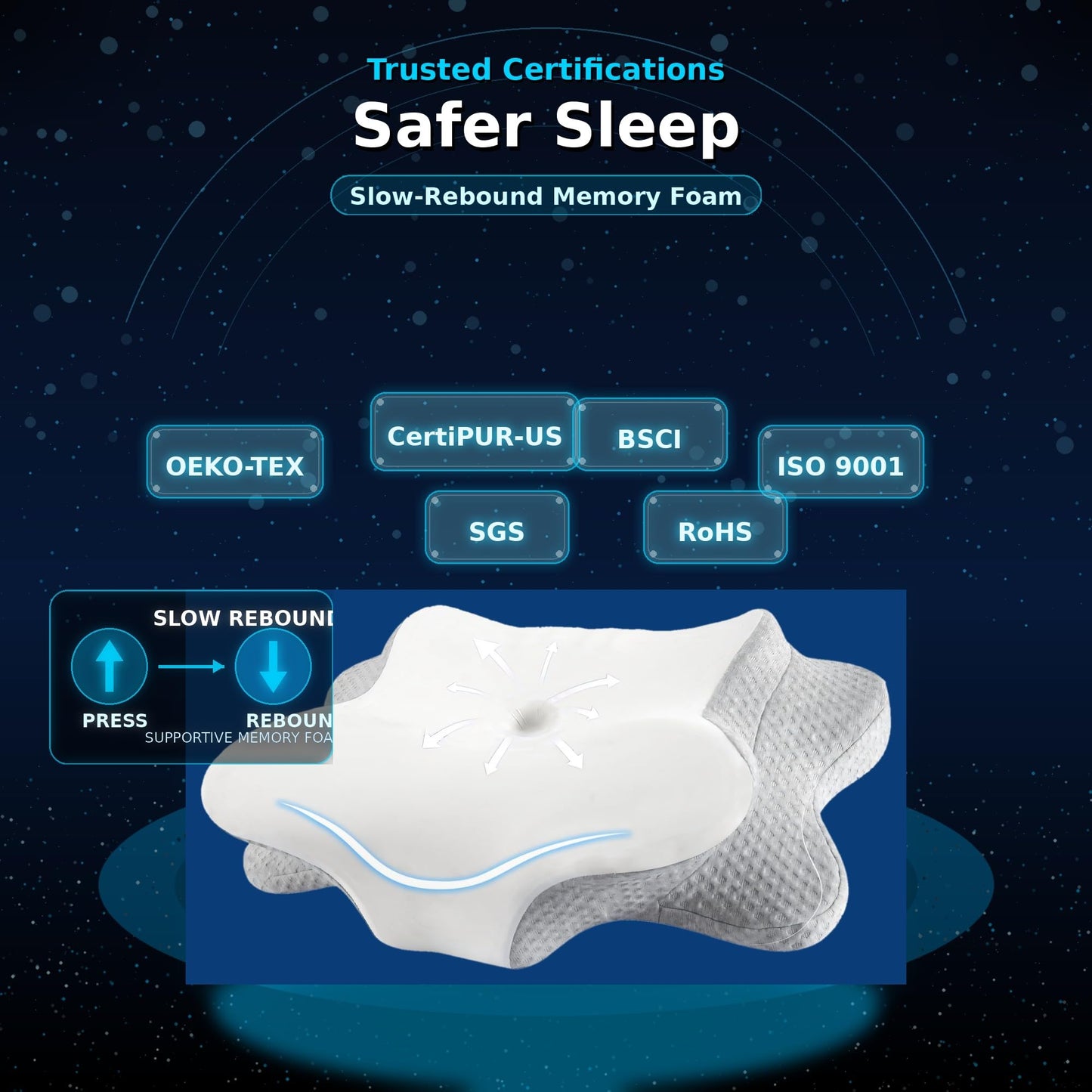 Cervical Neck Pillow - Memory Foam Pillow for Pain Relief Sleeping, Ergonomic Neck Support Contour Pillows for Side Back Stomach Sleepers,Orthopedic Breathable Pillowcase (Grey White)