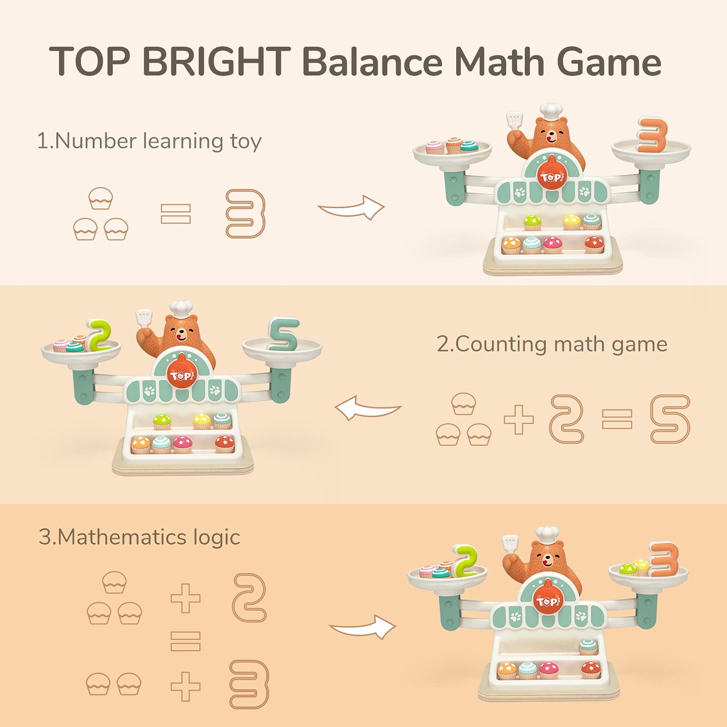 top BRIGHT Balance Math Set for Kids, STEM Toys for 3 Year Old Girls, Gifts for Kids, Balance Counting Toys, Educational Learning Toys