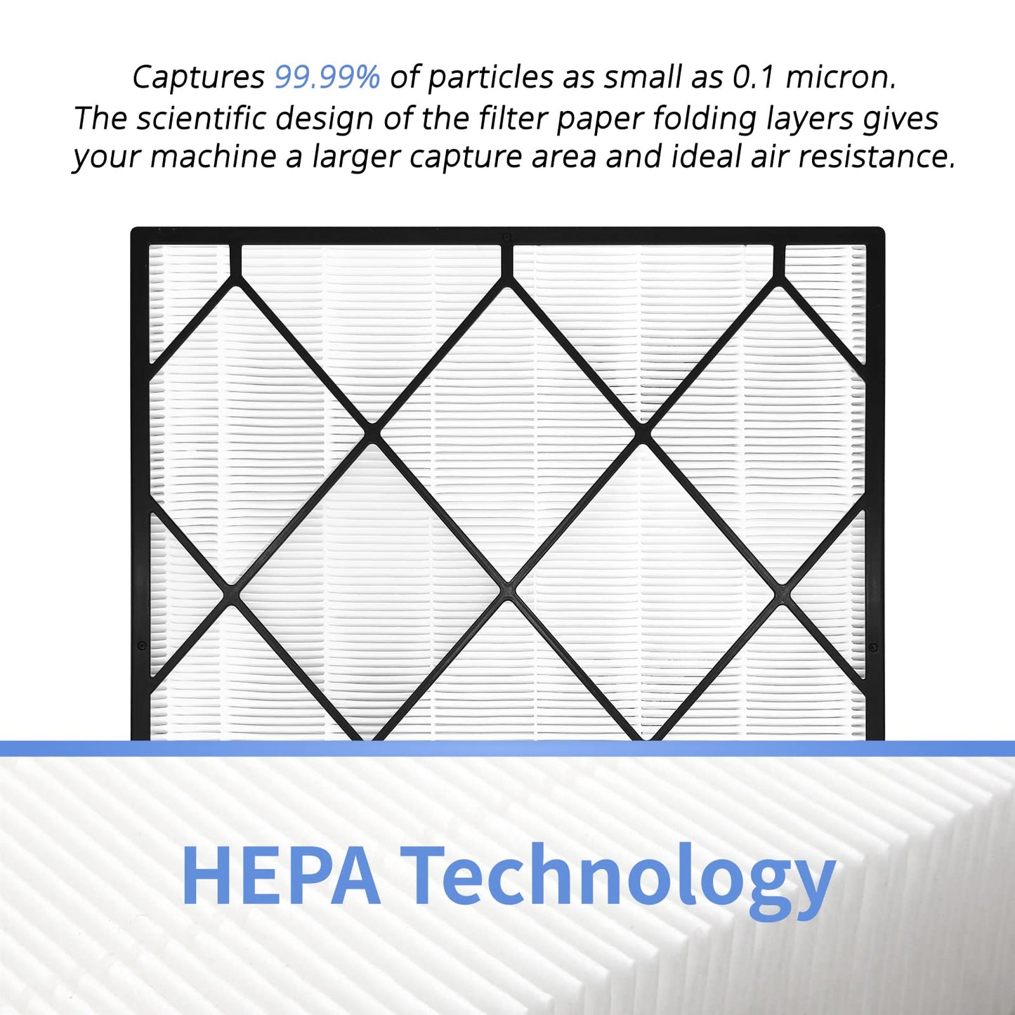 Leemone True HEPA Filter Replacement for Shark Air Purifier 4, Compatible with Shark HE400, HE401, HE401C, HE401NP, HE402, HE402C, HE405, UA415, Part No. HE4FKBAS, HE4FKPET, HE4FKPETMB, HE4FKPRO