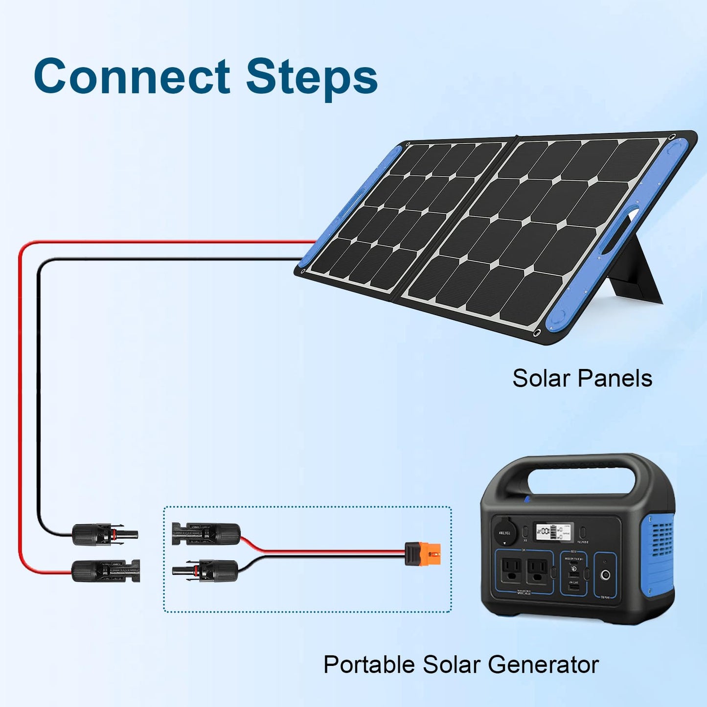 MOOKEERF Solar to XT60i Cable 12AWG 50FT Solar Panel to XT60i Adapter Connector XT60i-F Extension Cable for Portable Power Station Solar Generator