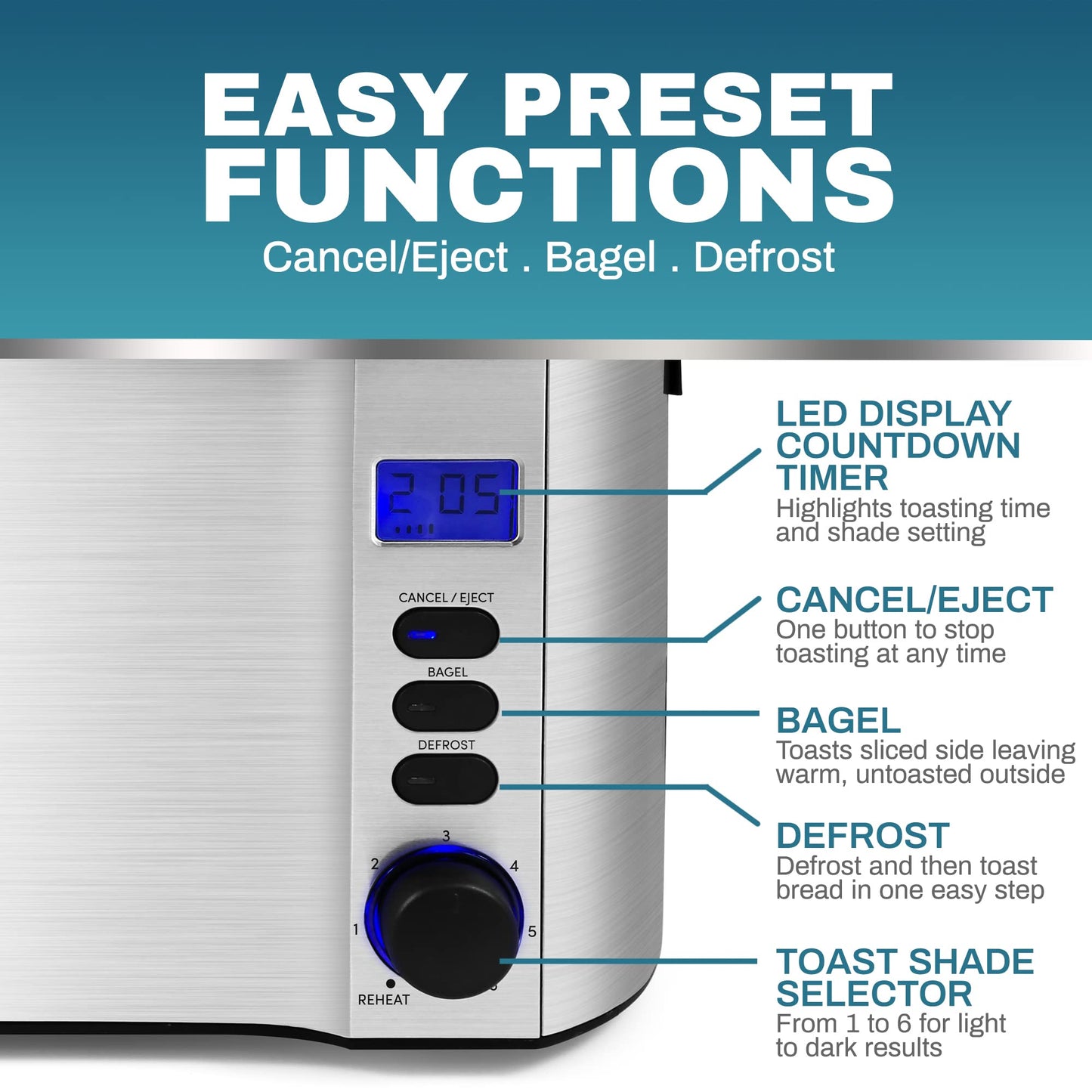 Elite Gourmet ECT4400B# Long Slot 4 Slice Toaster, Countdown Timer, 6 Toast Setting, Defrost, Cancel Function, Built-in Warming Rack, Extra Wide Slots for Bagel Waffle, Stainless Steel