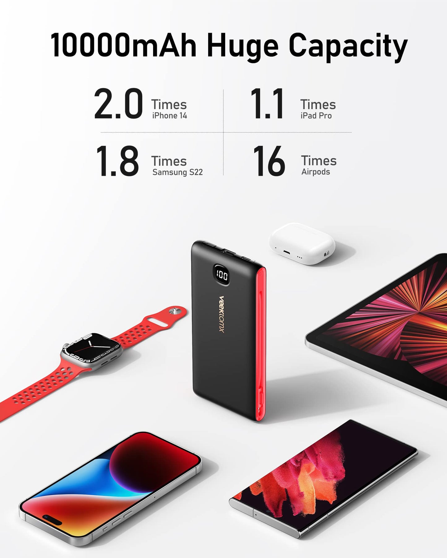 VEEKTOMX Portable Charger with Built in Cables 10000mAh, Power Bank for iPhone with AC Wall Plug, Fast Charging USB C Slim Battery Pack with LED Display Compatible with iPhone15/14/13, Samsung