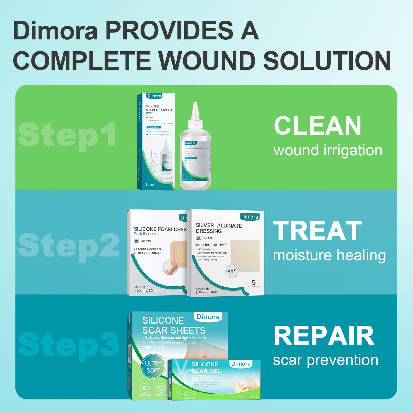 Dimora Silicone Foam Dressing with Border 40 Pack, Adhesive 4"x4" Wound Dressing Large Bandage for Wound Care FSA/HSA Approved