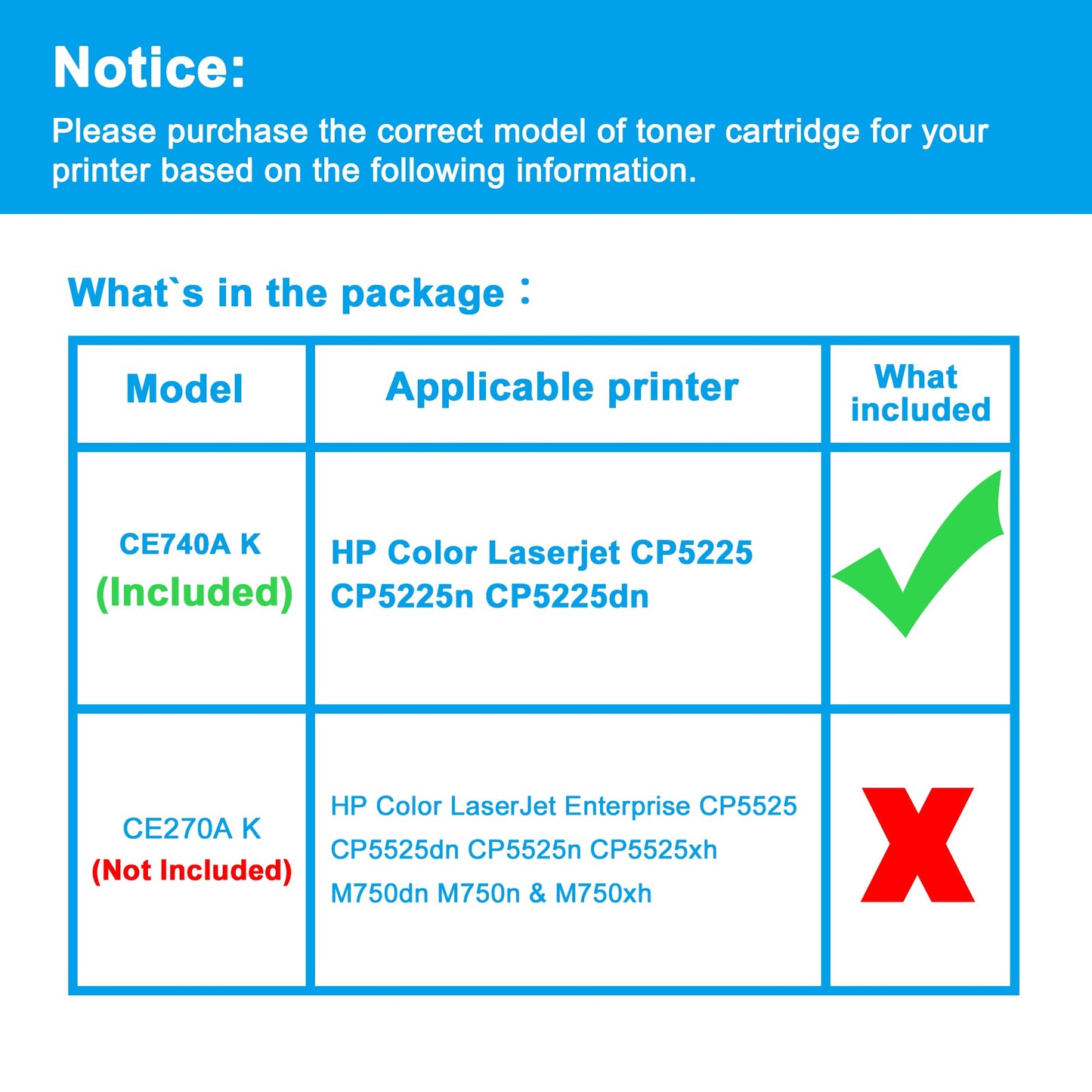 LCL Remanufactured Toner Cartridge Replacement for HP CE740A 307A CP5225 CP5225n CP5225dn (1-Pack Black)