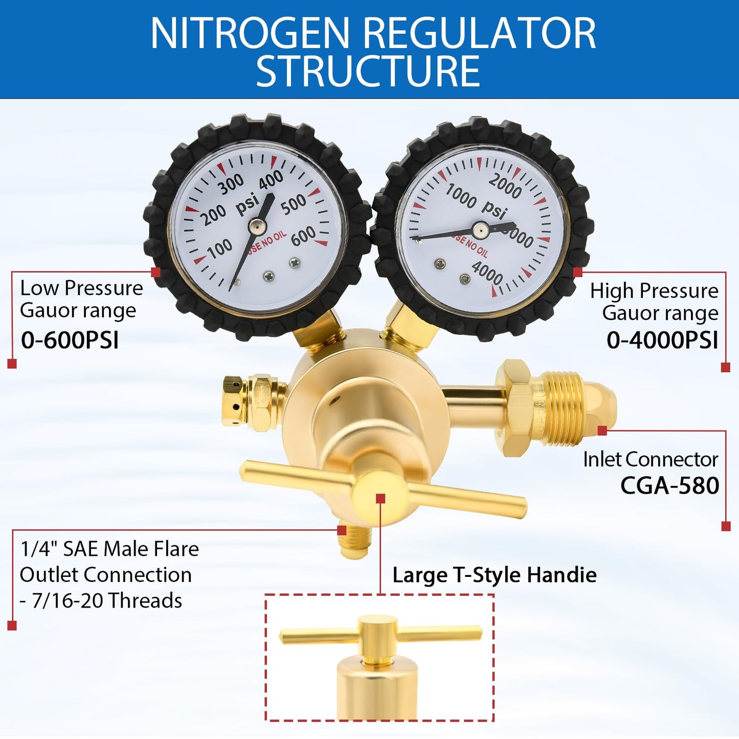 Nitrogen Regulator 0-600PSI CGA580 Inlet, 1/4-Inch Male Flare Outlet Connection,Heavy-Duty Handle,Self-reseating Relief Valve,Nitrogen Tank Regulator