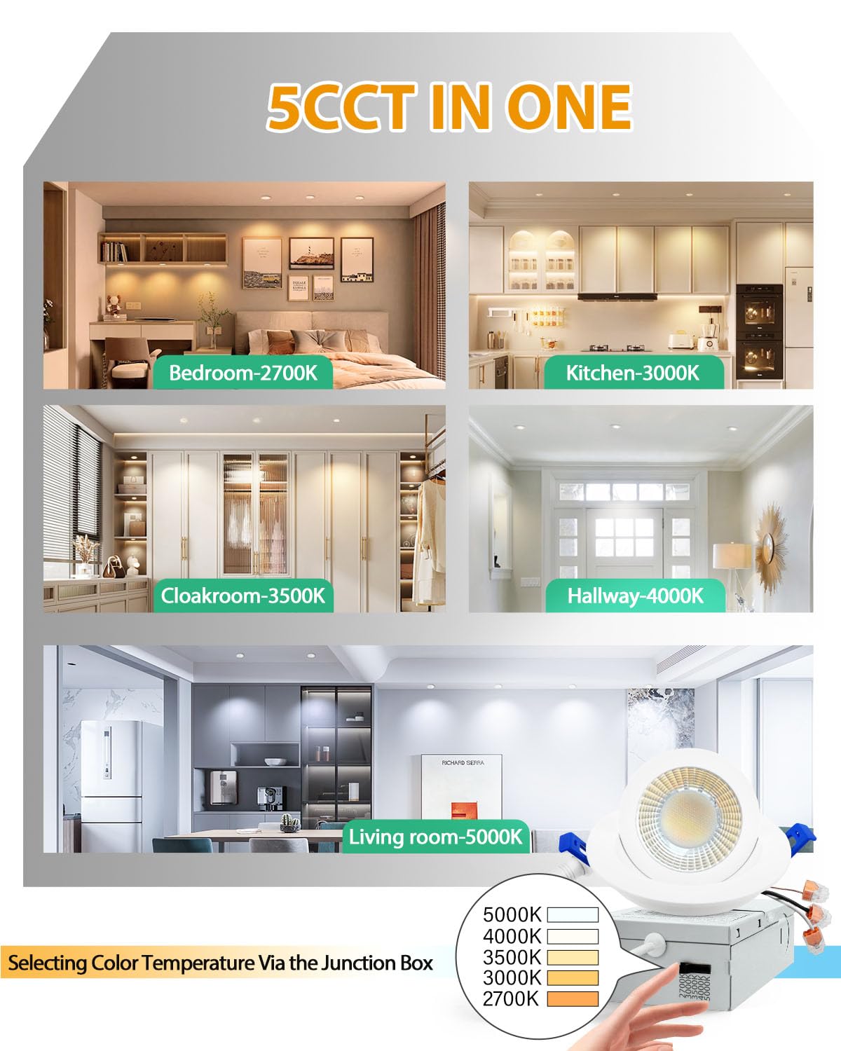 zouzai 5CCT LED Gimbal Led Recessed Light with Junction Box, 360°+90° Adjustable Directional Eyeball Lighting, Dimmable, 2700K/3000K/3500K/4000K/5000K,ETL&Energy Star (White 6 Pack, 3 inch)