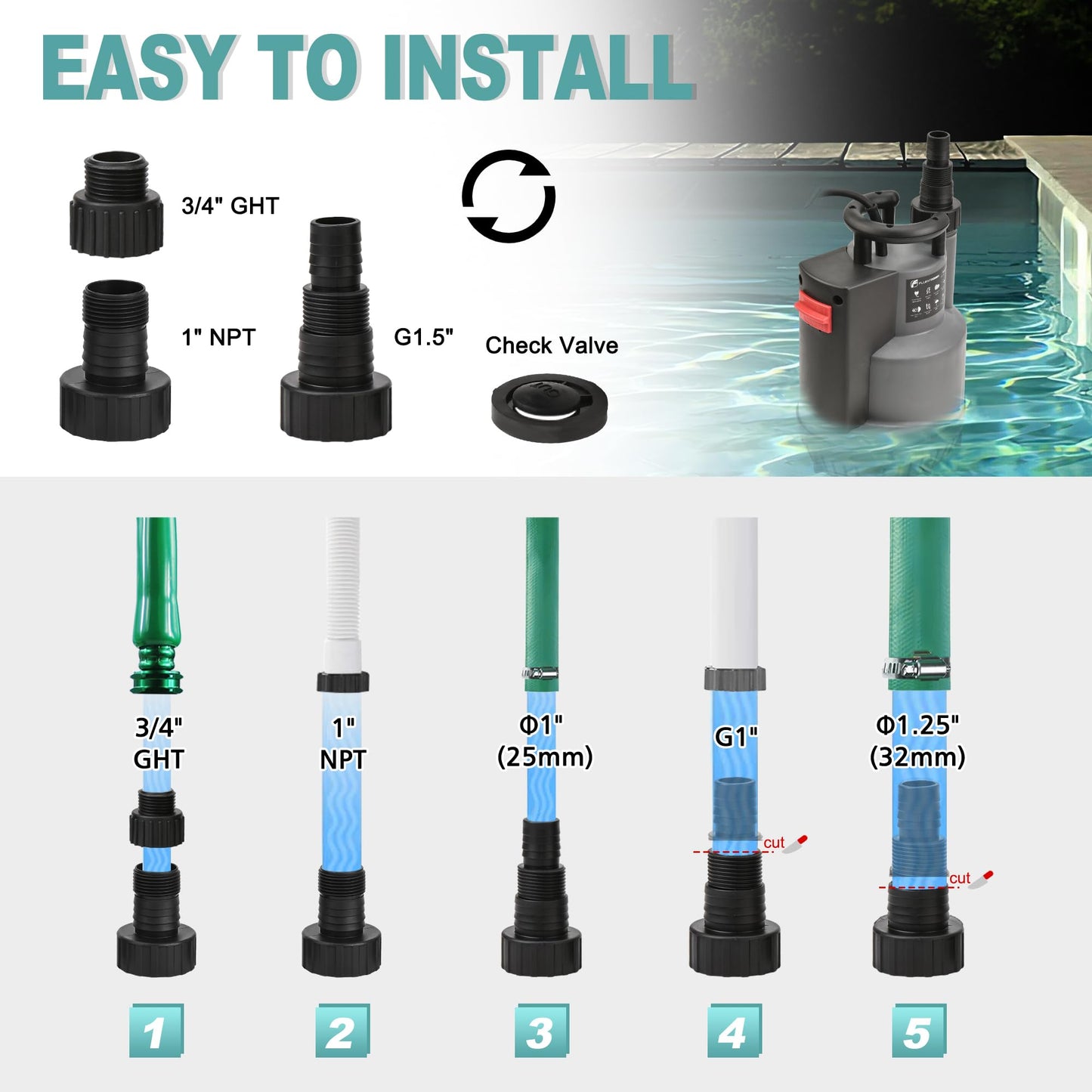 FLUENTPOWER 1/2HP Submersible Sump Pump 2500GPH Utility Water Pump, Auto/Manual Control by Integrated Float Switch, with 16.4 Ft Cord for Pool Tub Garden Pond Flooded Basement Draining