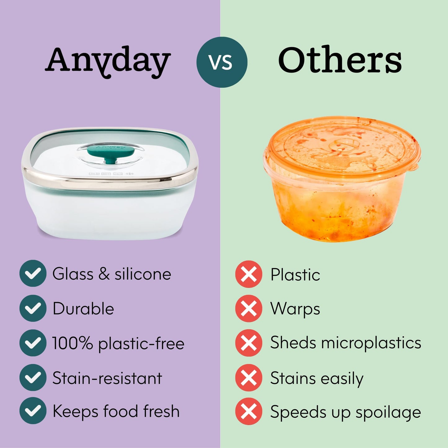 Anyday 5.5-Cup Square Glass Food Storage with Glass Lid | Plastic-Free Meal Prep & Microwave Cookware | Stackable Airtight Storage Container with Vented Lid for Microwave-Safe Reheating