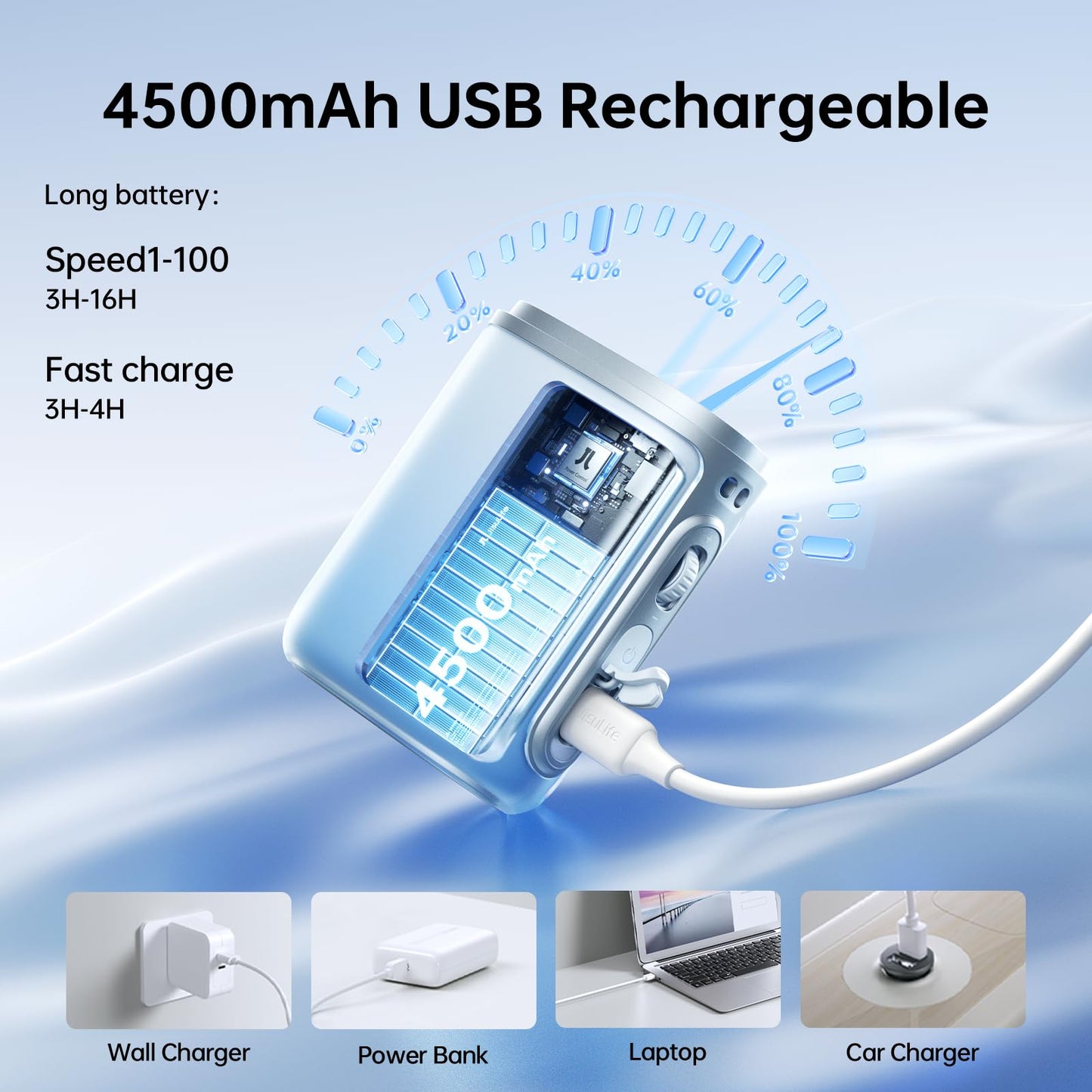 JISULIFE Portable Neck Fan, 100 Adjustable Speeds, 40000 RPM Cooling, Mini Personal Wearable Fan, 4500mAh USB Rechargeable, 16H Runtime, LED Display - Gifts for Outdoor, Travel, Camping, Summer (Blue)