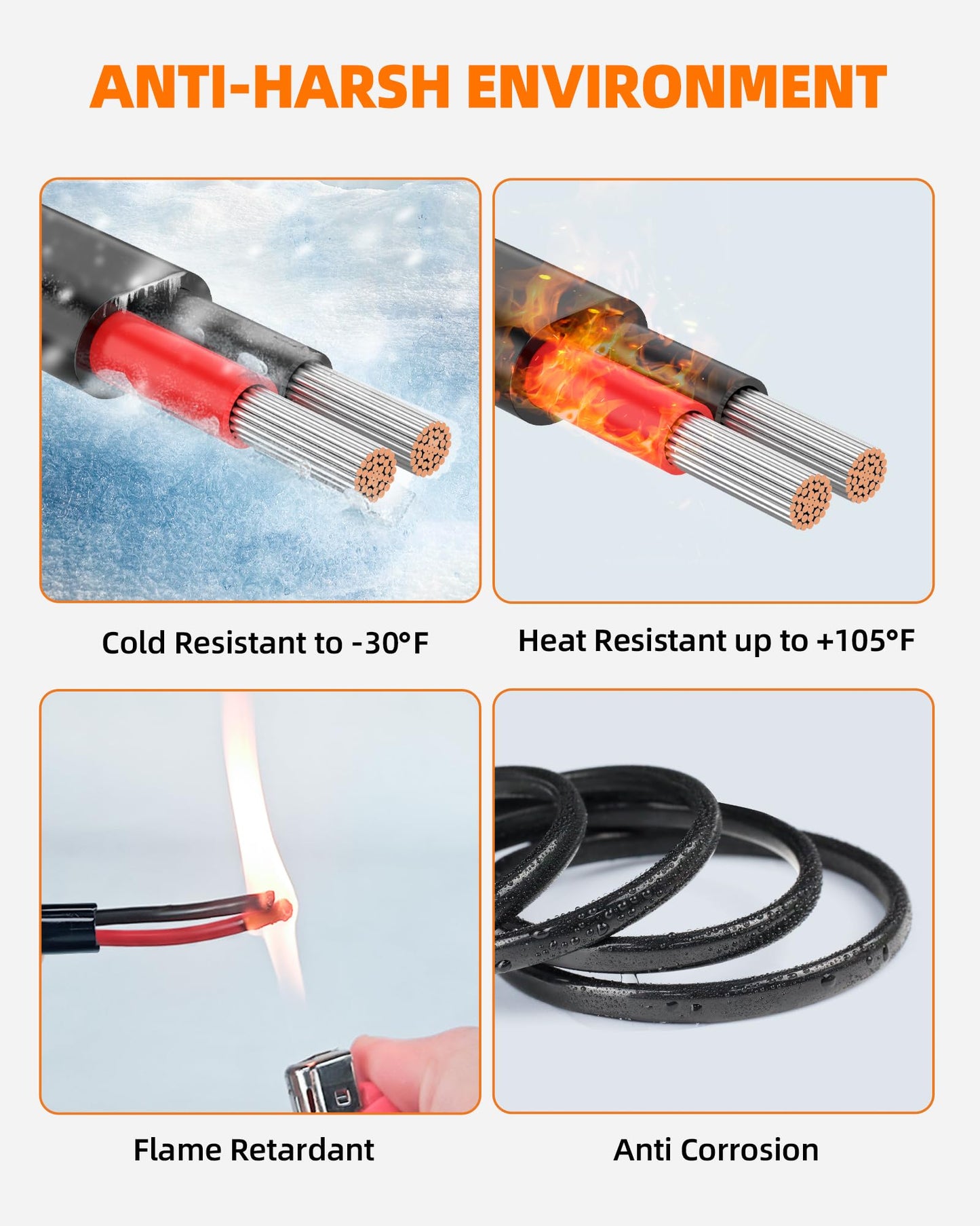 CONEPY 14 Gauge Wire, 14 AWG 2 Conductor Electrical Wire, Flexible/Oxygen-Free Tinned Copper/Stranded PVC 14/2 Cord for Automotive, Marine, LED Strips, Solar, RV, Lighting (100FT)