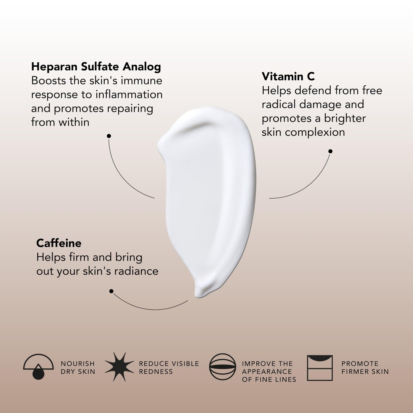Sente Neck Firming Cream - Advanced Anti-Aging Firming and Lift Cream with Patented HSA, Caffeine and Vitamin C - 1.7 Oz