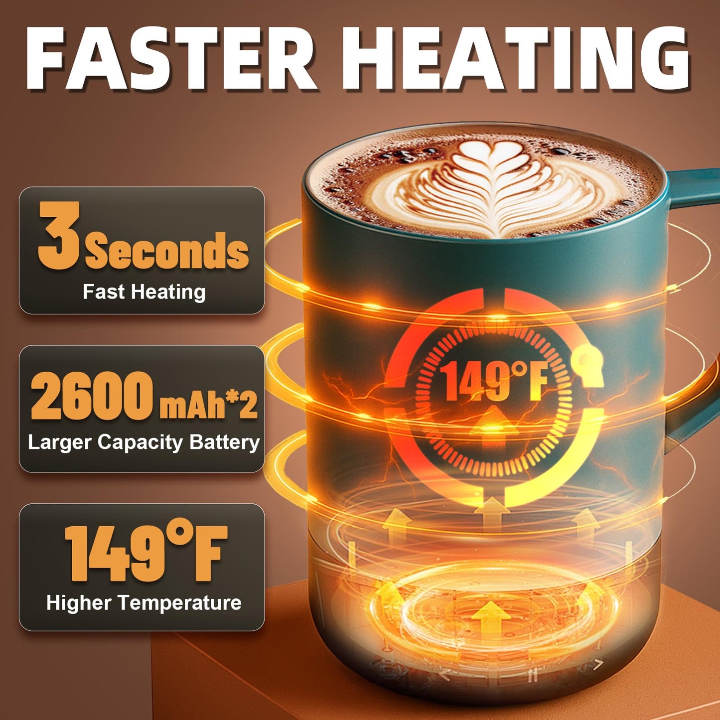 Magnetic Charging Cordless Self Heating Coffee Mug for Dad, Fast Heating & High Temperature 14Oz Smart Coffee Cup Warmer, 120 Mins-Hot Up to 149℉ Smart Mug Warmer, for Men(No APP)