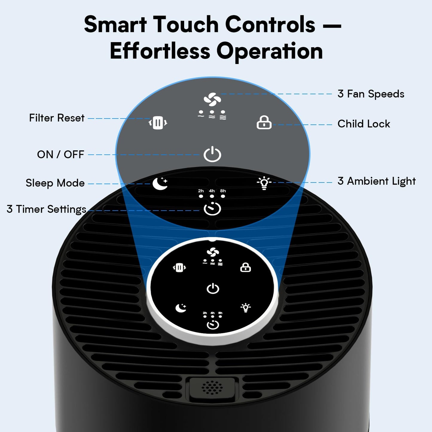 Hopmirth Upgraded Air Purifiers for Bedroom & Home with H14 True HEPA Filter, Covers Up to 1280ft², 360° Air Intake, Quiet Pet Air Purifier, Fragrance & Timer,Removes Smoke, Pet Dander & Pollen,Black